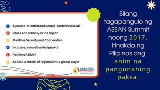 MATATAG AP7 Q4 Week 3 - Ang Pilipinas sa ASEAN.pptx