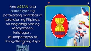 MATATAG AP7 Q4 Week 3 - Ang Pilipinas sa ASEAN.pptx