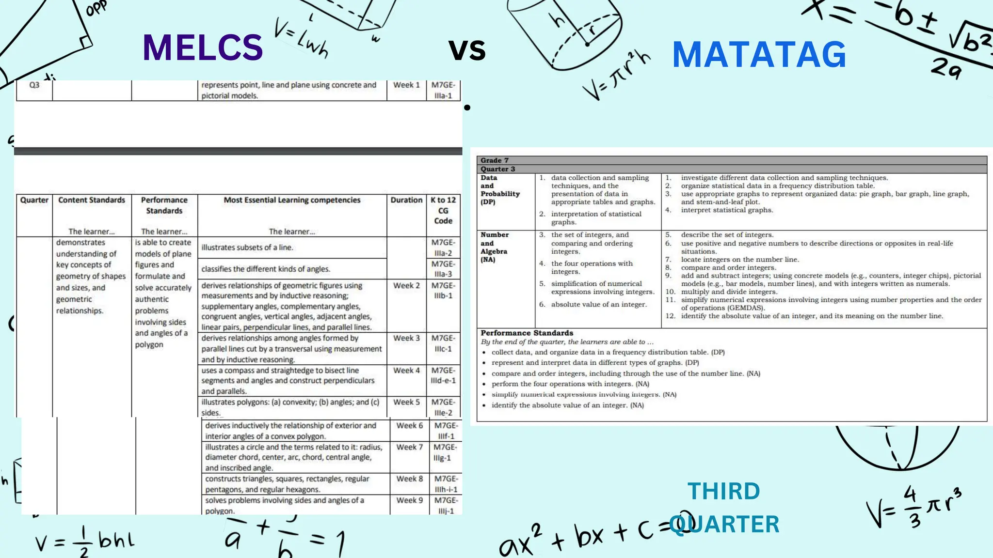 MATATAG CURRICULUM IN MATH - SUJERO SEC EDUC | PPTX