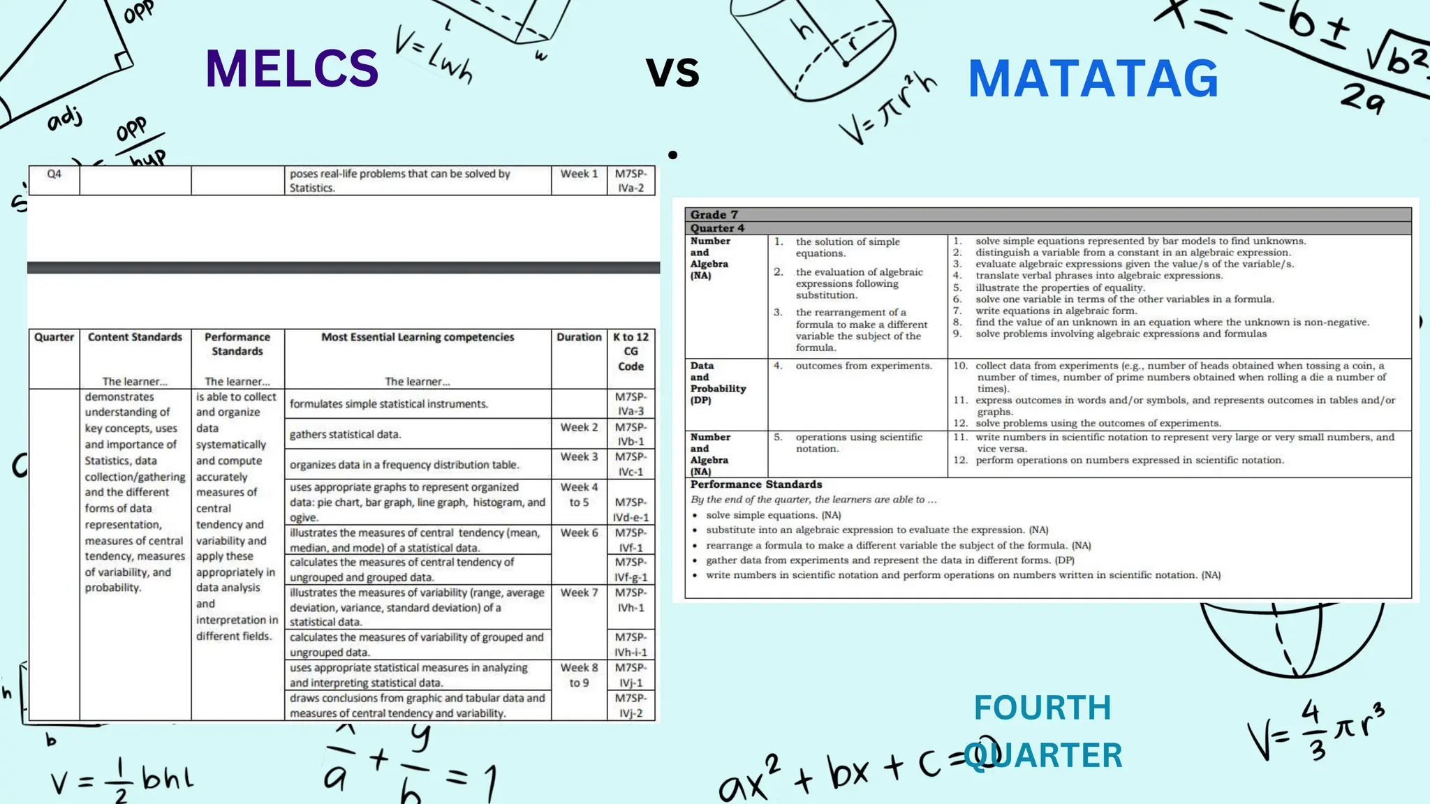 MATATAG CURRICULUM IN MATH - SUJERO SEC EDUC | PPTX