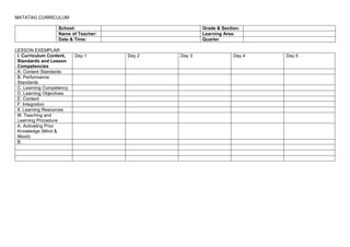 MATATAG CURRICULUM
School: Grade & Section:
Name of Teacher: Learning Area:
Date & Time: Quarter
LESSON EXEMPLAR
I. Curriculum Content,
Standards and Lesson
Competencies
Day 1 Day 2 Day 3 Day 4 Day 5
A. Content Standards
B. Performance
Standards
C. Learning Competency
D. Learning Objectives
E. Content
F. Integration
II. Learning Resources
III. Teaching and
Learning Procedure
A. Activating Prior
Knowledge (Mind &
Mood)
B.