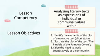 MATATAG English 7 Quarter 2 Week 2 Elements of a Plot | PPTX