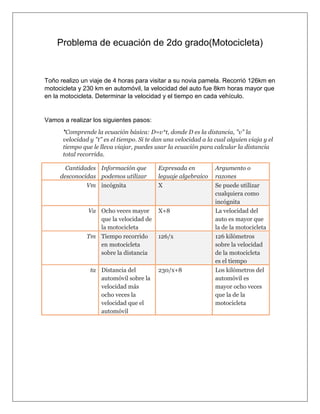 Problema de ecuación de 2do grado(Motocicleta)

Toño realizo un viaje de 4 horas para visitar a su novia pamela. Recorrió 126km en
motocicleta y 230 km en automóvil, la velocidad del auto fue 8km horas mayor que
en la motocicleta. Determinar la velocidad y el tiempo en cada vehículo.

Vamos a realizar los siguientes pasos:
*Comprende la ecuación básica: D=v*t, donde D es la distancia, "v" la
velocidad y "t" es el tiempo. Si te dan una velocidad a la cual alguien viaja y el
tiempo que le lleva viajar, puedes usar la ecuación para calcular la distancia
total recorrida.
Cantidades Información que
desconocidas podemos utilizar
Vm incógnita

Va Ocho veces mayor
que la velocidad de
la motocicleta
Tm Tiempo recorrido
en motocicleta
sobre la distancia
ta Distancia del
automóvil sobre la
velocidad más
ocho veces la
velocidad que el
automóvil

Expresada en
leguaje algebraico
X

X+8

126/x

230/x+8

Argumento o
razones
Se puede utilizar
cualquiera como
incógnita
La velocidad del
auto es mayor que
la de la motocicleta
126 kilómetros
sobre la velocidad
de la motocicleta
es el tiempo
Los kilómetros del
automóvil es
mayor ocho veces
que la de la
motocicleta

 