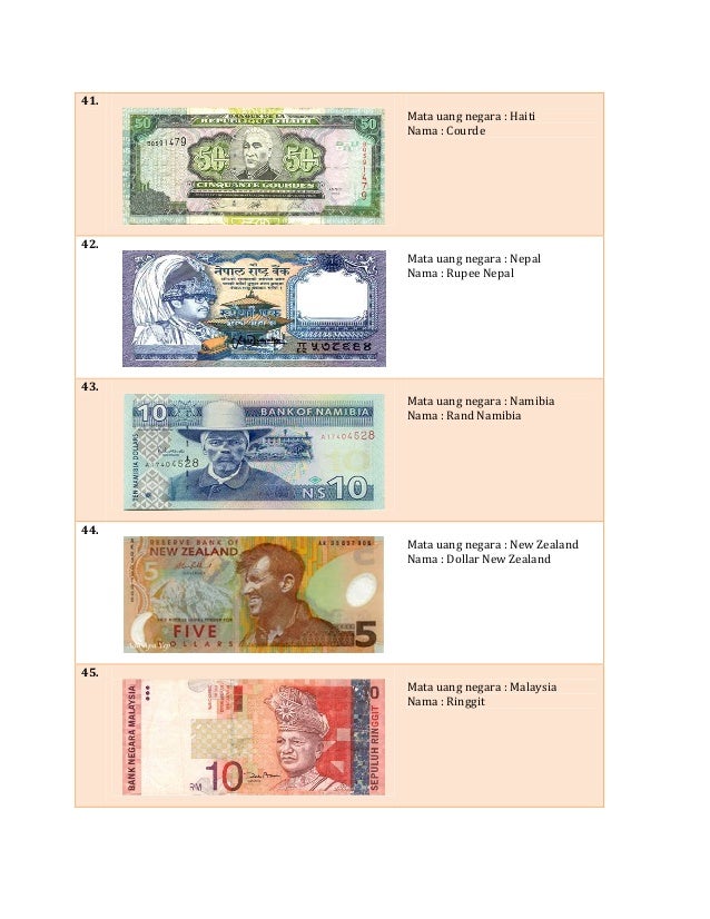 Mata Uang Di Dunia Mata Uang Di Dunia