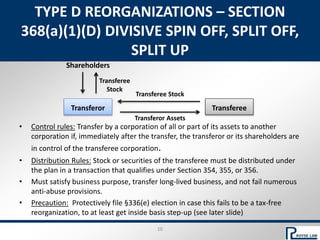 Tax Split Control File M&A Tax for 2019 | PPTX