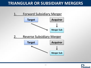 M&A Tax for 2019 | PPTX