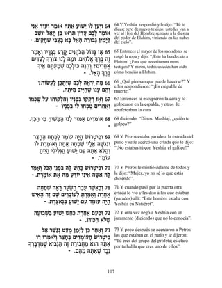 Èƒ‡ „…ÚÂ ¯Ó…‡ ‰z« ÚeL≈ …Ï ÔÚ»Â 64
   ¬ Â ¿ ≈Â »‡ « È Â ≈È ¿             64 Y Yeshúa respondió y le dijo: “Tú lo
                                      dices; pero de nuevo te digo: ustedes van a
   ·LÂÈ Ï‡‰ Ôa e‡¯z ÔÈ„Ú ÌÎ» ¯Ó…‡
     ≈… ≈» ≈ ¿ƒ ƒ» ∆Ï ≈Â              ver al Hijo del Hombre sentado a la diestra
                                      del poder de Elohim, viniendo en las nubes
 - .ÌÈ˜»L È·Ú» ‡a Ï‡‰ ˙¯e·b ÔÈÓ»Ï
      ƒÁ ¿ ƒ¬a » ≈» « ¿ ƒi«           del cielo”.

 ¯Ó‡¿ ÂÈ„‚a Ú¯˜ ÌÈƒ‰…‰ Ï…„b Ê‡ 65
  « »Â »»¿ «» ¬k« Â » »               65 Entonces el mayor de los sacerdotes se
 ÌÈ„Ú» ¿ ¯…ˆ e » ‰Óe .ÌÈÁÏ‡ ¿ ¯a ‰Ê
   ƒ≈Ï Í ≈Â Ï «         ƒ…¡ Í ∆∆ ∆    rasgó la ropa y dijo: “¡Este ha bendecido a
                                      Elohim! ¿Para qué necesitamos otros
   ¿ È‡ Ìz¿ÓL ÌÎ¿ek ‰pƒ¿ ?ÌÈ¯Á‡
    Í ≈ ∆Ú « ¿ ∆l ≈‰Â          ƒ≈¬    testigos? Y miren, todos ustedes han oído
                            ≈» ¿ ¯a
                        - .Ï‡‰ Í ∆∆   cómo bendijo a Elohim.

    ?˙…NÚ« ÔÎzƒL ÌÎ» ‰‡¯È ‰Ó 66
       Â ¬Ï ≈»i ∆ ∆Ï » ¿ƒ «           66 ¿Qué piensan que puede hacerse?” Y
                                      ellos respondieron: “¡Es culpable de
            - .‰˙ÈÓ ·Èi«L e Ú Ì‰¿
                » ƒ »Á ∆ » ≈Â         muerte!”
Â ¿L «
…Ók ∆ ÏÚ e‰e˜Ï‰¿ ÂÈ»Ù¿ e˜˜ » Ê‡¿ 67
             ¿ƒÂ »a ¿¯ »Â             67 Entonces le escupieron la cara y lo
           - ÂÈ»Ù¿ …Ï eÁÙË ÌÈ¯Á‡«
                »a Â ¿» ƒ≈¬Â          golpearon en la espalda, y otros le
                                      abofeteaban la cara
¿ k« ƒ « ƒn« Ï
.Í»‰ ÈÓ ÁÈL »‰ e » ¯eÓ‡ ÌÈ¯Ó…‡ 68
                      » ƒ¿Â           68 diciendo: “Dinos, Mashíaj, ¿quién te
                                -     golpeó?”

  ¯ˆÁ‰ Á˙t« „Ó…Ú ‰È» N…¯ËÈÙÂ 69
   ≈»∆ «∆Ï ≈Â »‰ Â ¿ ≈                69 Y Petros estaba parado a la entrada del
  Â ∆∆Â ¿ «« »¿ ƒ »≈ »b ¿
  …Ï ˙¯Ó…‡Â ˙Á‡ ‰ÁÙL ÂÈÏ‡ ‰L¿ƒÂ       patio y se le acercó una criada que le dijo:
                                      “¡No estabas tú con Yeshúa el galileo!”
    ˙ÈÈ» ÈÏÈÏ¿‰ ÚeL≈ ÌÚ dzƒ ‡…‰¿
    » ƒ‰ ƒ ƒb« « È ƒ »‡ l«Â
                         - .„Ó…Ú
                             ≈Â
 ¯Ó‡¿ Ïk« È≈Ùƒ d» LÁ» N…¯ËÈÙÂ 70
  « »Â …‰ ¿a Ï «k Â ¿ ≈               70 Y Petros le mintió delante de todos y
 - .˙¯Ó…‡ ˙‡ ‰Ó Ú„…È ÈƒÈ‡ ‰Mƒ d»
      ∆∆Â ∆ « « ≈Â ≈ »‡ Ï             le dijo: “Mujer, yo no sé lo que estás
                                      diciendo”.

   ‰ÁÙL ‰‡¯ ¯ÚO« ¯·Ú ¯L¬«¿ 71
    »¿ ƒ » » » ≈‰ «» ∆‡ÎÂ             71 Y cuando pasó por la puerta otra
 LÈ‡‰ ‰Ê ÌL ÌÈ¯·…ÚÏ z ¿Ó‡¿ ˙¯Á‡
   ƒ» ∆ ≈ ƒ¿Â ¿ »¯ « »Â ∆∆«           criada lo vio y les dijo a los que estaban
                                      (parados) allí: “Este hombre estaba con
     - .˙¯ˆ‡¬a ÚeL≈ ÌÚ „Ó…Ú ‰È»
         ∆∆ ¿ « È ƒ ≈Â »‰             Yeshúa en Natséret”.

  ‰Úe·M« ÚeL≈ LÁ» ˙¯Á‡ ÌÚÙe 72
   » ¿a « È «k ∆∆« ««                 72 Y otra vez negó a Yeshúa con un
                   - .e¯Èkƒ ‡…L
                         ƒ‰ l ∆       juramento (diciendo) que no lo conocía”.

       Ï‡ ¯M«¿ ËÚÓ ÔÓ¿Ï Ôk ¯Á‡¿ 73
        ∆ ≈‚ «¿ «f« ≈ ≈«Â             73 Y poco después se acercaron a Petros
    ÂÍ e¯Ó‡È¿ ¯ˆÁ∆ ÌÈ„Ó…Ú‰ N…¯ËÈÙ
         ¿ …Â ≈»a ƒ¿Â » Â ¿ ≈         los que estaban en el patio y le dijeron:
» ¯a ¿n ∆ ‡È·»‰ ‰Ê ˙¯e·ÁÓ ‡e‰ dzƒ
Í ¿»„ ƒL ƒp« ∆ « ¬ ≈           »‡
                                      “Tú eres del grupo del profeta; es claro
                                      por tu habla que eres uno de ellos”.
                  - .Ì‰Ó dzƒL ¯Î≈
                      ∆ ≈ »‡ ∆ »


                                 107
 
