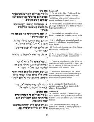 Ë"Î ˜ÏÁ
                                ∆≈       Sección 29
¯˜ ∆‰ È‡È·¿Ó e¯‰¿‰ Ì‰» ¯Ó‡ „…Ú 15
  ∆M« ≈ ƒp ƒ ¬ÊÀ ∆Ï « » Â                15 De nuevo les dijo: “Cuídense de los
                                         profetas falsos que vienen a ustedes
Ô‡v« ÌÈÓ…c ¯Óˆ ÈL a¿Ó¿ ÌÎ» ÌÈ‡»‰
  … Ï ƒÂ ∆∆ ≈e Ï «a ∆Ï ƒa«               vestidos de lana como ovejas, pero por
           - .ÌÈÙ¯…Ë ÌÈ·‡¿ ÌÎ…zn ∆
                ƒ ¿Â   ƒ≈Ê »Â ƒL         dentro son lobos despedazadores.
  Ì„‡ Ëe˜Ï«‰ .Ìe¯Èk « Ì‰ÈN¬Ó¿e 16
    »»      ¿i «    ƒz ∆ ≈Ú «·           16 Por sus obras ustedes los reconocerán.
                                         ¿Recoge un hombre uvas de los espinos o
        ÌÈƒ…˜¯a« ÔÓe ÌÈ·»Ú ÌÈˆ…w‰ ÔÓ
           Â ¿«‰ ƒ ƒ ¬ ƒÂ « ƒ            higos de los abrojos?
                             - ?ÌÈƒ‡z
                                   ≈¿
ıÚ ÏÎ¿ ·…Ë È¯t ‰N¬« ·…Ë ıÚ Ïk ∆ 17
 ≈ »Â Â ƒ¿ ∆ÚÈ Â ≈ »L                    17 Pues todo árbol bueno hace fruto
                                         bueno y todo árbol malo hace fruto malo.
                   - .Ú¯ È¯t ‰N¬« Ú¯
                       « ƒ¿ ∆ÚÈ «
  Ú¯ È¯t ˙…NÚ« ÏÎeÈ ‡… ·…h‰ ıÚ¿ 18
    « ƒ¿ Â ¬Ï « Ï Â « ≈Â                 18 Y el árbol bueno no puede hacer fruto
                                         malo, y el árbol malo no puede hacer
     - .·…Ë È¯t ˙…NÚ« ÏÎeÈ ‡… Ú¯ ıÚ¿
         Â ƒ¿ Â ¬Ï « Ï « ≈Â              fruto bueno.
     ·…Ë È¯t ‰N¬« ‡… ¯L¬ ıÚ ÏÎ¿ 19
       Â ƒ¿ ∆ÚÈ Ï ∆‡ ≈ »Â                 19 Y todo árbol que no hace fruto bueno
                                         (lo queman en el fuego).
                        - .Û¯ ¿È ¯L¬«
                            …Nƒ ∆‡k
.Ìe¯Èk « Ì‰ÈN¬Ó¿ Ï"¯ ÌÈi ƒÙ« ÔÎ» 20
      ƒz ∆ ≈Ú «a         ƒ¯ ¿k ≈Ï        20 Por lo tanto, según los frutos, esto es, por
                                         las obras de ellos, ustedes los conocerán.
                                    -
     ‡aƒ ‡… Èƒ…„‡ ÈÏ‡ ¯Ó…‡‰ Ïk ∆ 21
      ≈È Ï Â ¬ «≈ ≈Â » »L                21 Porque no todo el que me dice Adoní [mi
                                         amo] entrará en el reino del Cielo sino el que
  È·‡ Ô…ˆ¯ ‰NÂÚ‰ Ï·‡ ÌÈ «L ˙eÎÏÓ¿
   ƒ¬ Â » ∆… » »¬ ƒÓ »         ¿« a      hace la voluntad de mi Padre que está en el
      - .ÌÈ «L ˙eÎÏÓ¿ Òp«¿ ÌÈ «M«L
          ƒÓ »     ¿«a ≈ÎÈ ƒÓ »a ∆       cielo entrará en el reino del Cielo.

 Èƒ…„‡ ‡e‰‰ Ì…i« ÈÏ‡ ÌÈ¯Ó…‡ ÌÈa « 22
   Â ¬     « Â a «≈ ƒ¿Â          ƒ¯      22 Muchos me dirán en aquel día: ‘Adoní,
   ÌÈ„L ¿ ÓM«e e ‡a ¿ ÓM« ‡…‰ Èƒ…„‡
                                         Adoní, ¿no profetizamos en tu nombre y en
     ƒ≈ Í ≈ ∆·     ≈ƒ Í ≈ ∆a l« Â ¬      tu nombre expulsamos shedim e hicimos
     ƒÚ ¿ ÓL ÏÚ ˙…a¯ ˙…˙…‡Â e ˙‡ˆ…‰
?e ÈN» Í ≈ ∆ « Â « Â Â ¿ ≈ »»Â           muchas señales en tu nombre?’
                                     -
     Èz¿„È ‡… ÌÏ…ÚÓ Ì‰» ¯Ó… Ê‡¿ 23
      ƒÚ «» Ï »Â ≈ ∆Ï «‡ »Â              23 Y entonces les diré: 'Nunca los
                                         conocí; apártense de mí todos ustedes
        .Ô…‡ ÈÏÚ…t Ïk Èp ∆Ó e¯eÒ ÌÎ˙‡
          Â ≈¬Â » ƒn ƒ            ∆¿ ∆   obreros de iniquidad'.”

                      ÌÈL»L ˜ÏÁ
                        ƒl ∆ ∆≈          Sección 30
                                         24 De nuevo les dijo: “Todo el que oye
   ÌÈ¯·c ÚÓ…M‰ Ïk Ì‰» ¯Ó‡ „…Ú 24
     ƒ»¿ «≈Â « » ∆Ï « » Â                estas palabras mías y las hace es como un
    ÌÎÁ LÈ‡» ‰Ó…c Ì˙…‡ ‰NÂÚÂ ÈÏ‡
     »» ƒÏ ∆Â »Â ∆… ¿ «≈                 hombre sabio que edificó (su) casa sobre
                                         la roca.
                - .ÚÏq« ˙È« ‰»a ∆
                    «∆a ƒa »L
 ˙…LÈw « ˙…Áe¯‰¿ ÂÈÏÚ ÌL∆‰ „¯ÈÂ¿25
  Â ƒÓ Â »Â »» ∆b« «»                     25 Y cayó la lluvia contra ella y los
                                         vientos la azotaron y no cayó porque su
   - .Ô·‡ …„…Òi ∆ ÈÙ¿ Ï…ÙÈ ‡…¿ …˙…‡
       ∆∆ Â Â ¿L ƒÏ Â ƒ ÏÂ Â Â           fundamento era una roca.


                                    28
 