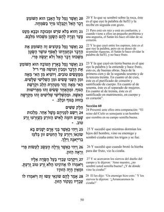 ÚÓ…M‰ ‡e‰ Ô·‡‰ ÏÚ ÏÙ» ¯L¬« 20
   «≈Â «       ∆∆» « « ∆‡Â              20 Y lo que se sembró sobre la roca, éste
                                        es el que oye la palabra de ha'El y la
       .‰ÁÓO« „i ƒ … »¿˜¿ Ï‡‰ ¯·c
         » ¿ ƒa »Ó Â Ïa «Â ≈» » »       recibe en seguida con gozo.
 ËÚÓ ‡a«e ‰Îe·Óe L¯… ‡…¿ ‡e‰Â 21
  «¿ »· » ¿ ∆L Ïa            ¿          21 Pero está sin raíz y está en confusión, y
                                        cuando viene a ellos un pequeño problema y
  .ÌaƒÓ …Ák ∆Ó ÔËO« Ì‰» ‰¯ˆ¿ ¯Úˆ
    »l ƒ Â …M ƒ » »‰ ∆Ï »»Â ««          una angustia, el Satán les hace olvidar de su
                                        corazón.

  ˙‡ ÚÓ…M‰ ‰Ê ÌÈˆ…w« ÏÙ» ¯L¬« 22
   ∆ «≈Â « ∆ ƒÂ a « ∆‡Â                 22 Y la que cayó entre los espinos, éste es el
                                        que oye la palabra, pero en su deseo de
   ÔËO« ¯LÂÚ ÛÒ‡∆ …˙c ¿Á¿e ¯·c«
    » »‰ ∆… … ¡Ï Â »Ó∆· » »‰            acumular riquezas, el Satán le hace olvidar la
                                        palabra de ha'El, y no hace fruto.
     .È¯t ‰N¬« ‡…¿ Ï‡‰ ¯·c …Ák ∆Ó
       ƒ¿ ∆ÚÈ ÏÂ ≈» » » Â …M ƒ
ÚÓ…M‰ ‡e‰ ‰·…h‰ ı¯‡» ÏÙ» ¯L¬« 23
«≈Â «        »Â « ∆»a « ∆‡Â             23 Y la que cayó en tierra buena es el que
                                        oye la palabra y la entiende y hace fruto,
       Ï"¯ È¯t ‰NÂÚÂ ÔÈ·Óe ¯·c« ˙‡
            ƒ¿ ∆… ¿ ƒ≈ » »‰ ∆           esto es, de buenas obras. Saca de la
   ‰‡Ó "‡‰ ÔÓ ‡Èˆ…ÈÂ .ÌÈ·…Ë ÌÈN¬n ƒ
    » ≈ ≈ ƒ ƒÂ ¿ ƒÂ            ƒÚ «Ó    primera cien y de la segunda sesenta y de
                                        la tercera treinta. En cuanto al de cien,
  .ÌÈL»L ÈL ƒM« ÔÓe ÌÈN » ÈƒM« ÔÓe
     ƒl ∆ ƒÈÏ ¿‰ ƒ ƒN ≈‰ ƒ              éste es el purificado de corazón y
    ˙M À˜ ·l« ˙¯‰ËÓ ¯‰» ‰‡Ó "‡‰
      «„ ¿e ≈‰ ∆∆« ¿ «Ê » ≈ ≈           santificado de cuerpo. En cuanto al de
                                        sesenta, éste es el separado de mujeres.
    ˙eLÈ¯t ƒ e‰Ê ÌÈN » „Á‡‰Óe .Ûeb‰
         ƒ¿Ó ∆ ƒN »∆» ≈             «   En cuanto al de treinta, éste es el
‰M Àw ƒ e‰Ê ÌÈL ƒL ÈL ƒM«Óe .‰Mƒ‰
 »„ ¿Ó ∆ ƒÈÏ ¿ ƒÈÏ ¿‰ ≈ »‡»             santificado en matrimonio, en cuerpo y
                                        en corazón”.
                   - .·l«e Ûeb« ‚eeƒa
                       ≈·     a f«
                                        Sección 60
                          ÌÈM ƒ ˜ÏÁ
                             ƒL ∆≈      24 Presentó ante ellos otra comparación: “El
    ˙eÎÏÓ .¯Á‡ ÏL » Ì‰È≈Ùƒ ÌOƒÂ 24
        ¿« ≈« »Ó ∆ ¿Ï ≈È¿               reino del Cielo es semejante a un hombre
  Ú¯Ê eÚ¯f ∆k Ú¯…f‰ LÈ‡» ‰Ó…c ÌÈ «L
   «» ¿»L¿ « ≈Â « ƒÏ ∆Â ƒÓ »            que siembra en su campo semilla buena.
                              - .·…Ë
                                  Â
      ‡a ÌÈƒL¿ Ì„‡ È≈a ¯L¬« È‰¿Â 25
        » »È »» ¿ ∆‡k ƒÈ «               25 Y sucedió que mientras dormían los
       ÊÚÏ¿ ÔeÊ ÌÈhƒ‰ ÏÚ Ú¯ÊÈƒ …‡¿…N
        ≈…a       ƒÁ« « «¿Â¿Â Â         hijos del hombre, vino su enemigo y
                       ¿ ÏÈ « » »È¯ ≈
                       .Í∆≈Â ‰‚‡È ƒ·
                                        sembró cizaña entre los trigos y se fue.

È¯t ˙…NÚ« ·N≈‰ ‰Ï„b ¯L¬« È‰¿Â 26
 ƒ¿ Â ¬Ï ∆Ú» » ¿» ∆‡k ƒÈ «               26 Y sucedió que cuando brotó la hierba
                      .Ôef‰ ‰‡¯Â
                          « » »¿        para dar fruto, vio la cizaña.

       ÂÈÏ‡ ‰„O« ÏÚ« È„·Ú e·¯˜ƒ 27
         »≈ ∆»‰ «a ≈¿« ¿¿ÈÂ¿            27 Y se acercaron los siervos del dueño del
                                        campo y le dijeron: ‘Amo nuestro, ¿no
 .z¿¯Ê ·…Ë Ú¯Ê ‡…‰ e È≈…„‡ …Ï e¯Ó‡È«
  »Ú «» Â «» l« Â ¬ Â ¿ …Â              sembró usted semilla buena? ¿Y de dónde
                     ?Ôef‰ ‰È» ÔÈ«Óe
                         « »‰ ƒ‡ ≈      vino la cizaña?’

 Â ¿ …Â ∆ ¬ « Â ∆Ï « »
 …Ï e¯Ó‡È¿ ‰Ê eNÚ È‡¿…N Ì‰» ¯Ó‡ 28      28 El les dijo: ‘Un enemigo hizo esto.’ Y los
                                        siervos le dijeron: ‘¿Arrancaremos la
                   .Ôef‰ ¯…˜Ú« ÂÈ„·Ú
                       « Â ¬ »»¬        cizaña?’




                                   50
 