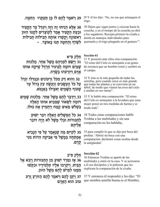 .‰hƒ‰ e¯w«z ÔÙ …Ï Ì‰» ¯Ó‡È« 29
    »Á« ¿Ú « ∆ Â ∆Ï ∆ …Â                29 Y él les dijo: ‘No, no sea que arranquen el
                                        trigo.

¯Èˆw« „Ú Ïc¿Èƒ ‰ÊÂ ‰Ê eÁÈƒ‰ ‡l∆ 30
  ƒ »‰ « «‚ Â¿ ∆¿ ∆       ≈ »‡          30 Dejen que sigan juntos y crezcan hasta la
                                        cosecha, y en el tiempo de la cosecha yo diré
Ôef‰ …Ë˜ƒ ÌÈ¯ˆ…w« ¯Ó‡ ¯Èˆw« ˙Ú«e
    ƒ Â ¿Ï ƒ¿Â Ï « » ƒ »‰ «·            a los segadores: Recojan primero la cizaña y
 ˙…ÏÈ·Á ˙…ÏÈ·Á d˙…‡ e¯L »Â ‰»…L‡¯
   Â ƒ¬ Â ƒ¬ » Â       ¿˜¿ Â ƒ          átenla en manojos individuales para
          - .¯ˆ…‡a e z ‰hƒ‰¿ Û¯ ¿Ï
              »Â » ¿ »Á«Â …Nƒ           quemarla y el trigo pónganlo en el granero’”.



                                        Sección 61
                            ‡"Ò ˜ÏÁ
                                  ∆≈    31 Y presentó ante ellos otra comparación:
   ˙eÎÏÓ .¯Á‡ ÏL » Ì‰È≈Ùƒ ÌO»Â 31
      ¿« ≈« »Ó ∆ ¿Ï ≈È¿                 “El reino del Cielo es semejante a un grano
 Â Â «iL »¯ « ƒ¯ «Ï ∆Â ƒÓ »
 …˙…‡ Áwƒ∆ Ïc ¿Á ¯Èb ¿b « ‰Ó…c ÌÈ «L    de mostaza que un hombre tomó y sembró en
                                        el campo.
                .‰„N« e‰Ú¯Êiƒ Ì„‡
                  ∆»a       «¿ Â« »»
Ïc¿Èƒ…Ïc«·e ÌÈƒ…Ú¯Ê Ïk ƒ ˜c ‡e‰Â 32
 «‚ Â ¿‚ ¿     Â ¿≈ …Ó « ¿              32 Y ésta es la más pequeña de todas las
                                        semillas, pero cuando crece es más grande
   „Ú Ï…„b ıÚ ‰N¬«Â ÌÈ·N¬‰ Ïk ÏÚ
     « Â » ≈ »Ú ¿ ƒ »Ú» … «             que todas las plantas y se convierte en un
                                        árbol, de modo que vienen las aves del cielo
         .‡Ù»‡¿ eÏÈˆ‡È ÌÈ «M« Û…ÚL
           … ¬· ∆ « ƒÓ »‰ Â ∆           y anidan en sus ramas”.

ÌÈ «L ˙eÎÏÓ .¯Á‡ ÏL » Ì‰» ¯a «ÈÂ«33
 ƒÓ »     ¿« ≈« »Ó ∆Ï ≈„¿               33 Y le habló otra comparación: “El reino
                                        del Cielo es semejante a la levadura que (una
       ‰l≈‰ …˙…‡ ‡È·n ∆ ¯…‡Nƒ ‰Ó…c
        ∆‡» Â Â    ƒ≈L Â ¿Ï ∆Â          mujer pone) en tres medidas de harina y se
    .…lek ˙‡ ıÈÓÁ«Â ÁÓ˜ ÌÈ‡Ò LÏLƒ
     Â     ∆ ƒ ¿È ¿ « ∆ ƒ≈ …¿a          leuda toda”.

      ÚeL≈ ¯a ƒ ‰l≈‰ ÌÈÏL ¿‰ Ïk 34
      « È ≈c ∆‡» ƒ»n« …                 34 Todos estas comparaciones habló
     ¯·…c ‰È» ‡… ÏL » ÈÏ¿e ˙…¯e·Á«
      ≈Â »‰ Ï »Ó ƒ· Â ¬Ï                Yeshúa a las multitudes y sin una
                                        comparación no les hablaba,
                             Ì‰ÈÏ‡
                              ∆ ≈¬
    ‡È·»‰ Èt ÏÚ ¯Ó‡∆L ‰Ó Ìi ƒÏ 35
       ƒp« ƒ « « ¡p ∆ « ≈È˜¿            35 para cumplir lo que se dijo por boca del
                                        profeta: ‘Abriré mi boca con una
   Èp ƒ ˙…„‰ ‰ÚÈa« Èt ÏL »¿ ‰Áz¿‡
    ƒÓ Â ƒ » ƒ‡ ƒ »Óa » ¿Ù∆             comparación; declararé cosas ocultas desde
                              .Ì„˜
                                ∆∆      la antigüedad.’


                                        Sección 62
                             ·"Ò ˜ÏÁ
                                  ∆≈    36 Entonces Yeshúa se apartó de las
Ï‡ ‡·»Â ˙…¯e·Á‰ ÔÓ ÚeL≈ „¯Ùƒ Ê‡ 36
 ∆ …È« Â ¬« ƒ « È «¿ »                  multitudes y entró en la casa. Y se acercaron
    eLwƒe ÂÈ„ÈÓ¿z ÂÈÏ‡ e·¯˜ƒ .zƒa«
       ¿· » ƒÏ « »≈ ¿¿ÈÂ¿ È«‰           a él sus discípulos y le pidieron que les
                                        explicara la comparación de la cizaña.
            .Ôef‰ ÏL ¿ Ì‰» L…Ùƒ epn ƒ
                ƒ »Ó ∆Ï ¯¿Ï ∆Ó
   Ú¯Ê Ú¯…f‰ Ì‰» ¯Ó‡È¿ Ì‰» ÔÚ«Â 37
     «» « ≈Â « ∆Ï « …Â ∆Ï «È ¿          37 Y entonces él respondió y les dijo: “El
                        Ì„‡‰ ‡e‰ ·…Ë
                         »»»       Â    que siembra semilla buena es el Hombre,



                                   51
 