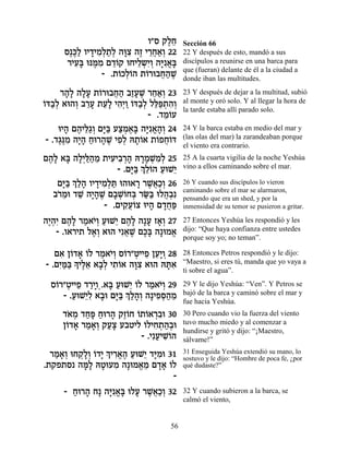 Â"Ò ˜ÏÁ
                                 ∆≈      Sección 66
     Ò∆k« ÂÈ„ÈÓ¿˙¿ ‰e ƒ ‰Ê È¯Á‡¿ 22
       ∆Ï » ƒÏ «Ï »ˆ ∆ ≈¬«Â              22 Y después de esto, mandó a sus
      ¯ÈÚ» epn ƒ Ì„…˜ eÁÈÏ˘ƒÂ ‰i √»
        ƒa ∆Ó ≈Â         ≈¿ È¿ »ƒ‡a      discípulos a reunirse en una barca para
                                         que (fueran) delante de él a la ciudad a
                - .˙…ÎÏ…‰ ˙…¯e·Á‰L
                    Â ¿Â Â ¬« ∆          donde iban las multitudes.
      ¯‰» ‰ÏÚ ˙…¯e·Á‰ ·ÊÚL ¯Á‡¿ 23
       »Ï »» Â ¬« «» ∆ ≈«Â               23 Y después de dejar a la multitud, subió
… ·Ï
Âc«¿ ‡e‰Â ·¯Ú ˙Ú» È‰¿Â …c«¿ Ïl«˙‰¿
          ¿ ≈» ≈Ï ƒÈ « Â ·Ï ≈t ¿ ƒÂ      al monte y oró solo. Y al llegar la hora de
                                         la tarde estaba allí parado solo.
                            - .„Ó…Ú
                                ≈Â
     eÈ‰ Ì‰Èl«¿ Ìi« ÚˆÓ‡» ‰i √‰¿ 24
       » ∆ ≈‚Â »a «¿ ∆a »ƒ‡»Â            24 Y la barca estaba en medio del mar y
 - .„‚∆Ó ‰È» Áe¯‰L ÈÙ¿ d˙…‡ ˙…ÙÁ…c
     ∆p ƒ »‰ « » ∆ ƒÏ »Â Â ¬Â            (las olas del mar) la zarandeaban porque
                                         el viento era contrario.
Ì‰» ‡a ‰Ï¿l «Ó ˙ÈÚÈ·¯‰ d¯ÓL ƒ¿ 25
 ∆Ï » »È «‰ ≈ ƒ ƒ ¿» »» ¿ÓÏ              25 A la cuarta vigilia de la noche Yeshúa
                   - .Ìi« ¿ ≈…‰ ÚeL≈
                       »a ÍÏÂ « È        vino a ellos caminando sobre el mar.

   Ìi« ¿ «‰ ÂÈ„ÈÓ¿z e‰e‡¯ ¯L¬«¿ 26
    »a ÍÏ» » ƒÏ «        » ∆‡ÎÂ          26 Y cuando sus discípulos lo vieron
                                         caminando sobre el mar se alarmaron,
  ·¯ ≈e „L ‰È»L Ì·LÂÁa ¯O« eÏ‰¿ƒ
   …Ó ≈ »‰ ∆ » ¿… ¿ «a ¬·                pensando que era un shed, y por la
                - .ÌÈ˜¬…ˆ eÈ‰ Ì„Át
                     ƒÚÂ » »¬«           inmensidad de su temor se pusieron a gritar.

‰È¿ƒ Ì‰» ¯Ó‡È¿ ÚeL≈ Ì‰» ‰»Ú Ê‡¿ 27
 ∆‰È ∆Ï « …Â « È ∆Ï » »Â                 27 Entonces Yeshúa les respondió y les
   - .Â‡¯È˙ Ï‡¿ ‡e‰ Èƒ‡L ÌÎ» ‰»eÓ‡
             ∆Â       ¬ ∆ ∆a     ¡       dijo: “Que haya confianza entre ustedes
                                         porque soy yo; no teman”.

   Ì‡ Ô…„‡ …Ï ¯Ó‡È¿ Ò…¯"ËÈÈÙ ÔÚ»Â 28
    ƒ Â » Â « …Â Â ¿ ≈ ≈È ¿              28 Entonces Petros respondió y le dijo:
- .ÌÈ «a » ÈÏ‡ ‡·¿ È˙…‡ ‰e ƒ ‡e‰ dzƒ
    ƒn« Í ∆≈ »Ï ƒÂ »ˆ             »‡     “Maestro, si eres tú, manda que yo vaya a
                                         ti sobre el agua”.

  Ò…¯"ËÈÈÙ „¯ÈÂ¿.‡a ÚeL≈ …Ï ¯Ó‡È¿ 29
   Â ¿ ≈ «» » « È Â « …Â                 29 Y le dijo Yeshúa: “Ven”. Y Petros se
     - .ÚeL≈Ï ‡·e Ìi« ¿ «‰¿ ‰»ÈÙq«Ó
        « Èƒ » »a ÍÏ»Â ƒ¿‰ ≈             bajó de la barca y caminó sobre el mar y
                                         fue hacia Yeshúa.
      „‡Ó „Át Áe¯‰ ˜Ê…Á …˙…‡¯·e 30
       … ¿ «» « » ∆Â Â Â ¿ƒ              30 Pero cuando vio la fuerza del viento
      Ô…„‡ ¯Ó‡¿ ˜Úˆ Ú·ËÈÏ …ÏÈÁ˙‰¿e
       Â » « » Â «»         Â ƒ ¿ «·     tuvo mucho miedo y al comenzar a
                                         hundirse y gritó y dijo: “¡Maestro,
                           - .ÈƒÚÈLÂ‰
                                « ƒ…     sálvame!”

  ¯Ó‡¿ eÁ˜»¿ …„È ¿ È¯‡‰ ÚeL≈ „i ƒe 31
   « »Â ¿ÏÂ Â » Í ƒ¡∆ « È »Ó             31 Enseguida Yeshúa extendió su mano, lo
                                         sostuvo y le dijo: “Hombre de poca fe, ¿por
.˙˜Ù˙Ò ‰n» dËeÚÓ ‰»eÓ‡Ó Ì„‡ …Ï
           »Ï » ƒ         ¡ ≈ »» Â       qué dudaste?”
                                     -
     - Áe¯‰ Á» ‰i √» eÏÚ ¯L¬«¿ 32
       « »      »ƒ‡a » ∆‡ÎÂ              32 Y cuando subieron a la barca, se
                                         calmó el viento,


                                    56
 