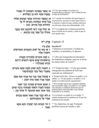 e¯Ó‡¿ …Ï eÂÁz ¿‰ ‰»ÈÙq« ¯L¬« 33
      ¿ »Â Â ¬ «Lƒ ƒ¿a ∆‡Â              33 y los que estaban en la barca lo
                                        reverenciaron y dijeron: “¡En verdad tú eres
       - .ÌÈ‰Ï‡‰ Ôa ‡e‰ dzƒ ˙Ó‡∆
            ƒ…¡» ≈        »‡ ∆ ¡a       el Hijo de ha'Elohim!”

 eÁÏL Ì…˜n« ÈL « e‰e¯Èkƒ ¯L¬«¿ 34
   ¿» Â »‰ ≈¿‡         ƒ‰ ∆‡ÎÂ          34 Y cuando los hombres de aquel lugar lo
                                        reconocieron, enviaron a todo aquel reino y
      Ïk …Ï e‡È·‰¿ ˙eÎÏn« …˙…‡ ÏÎ¿
       »Â      ƒ≈Â ¿«‰ Â Â »a           le trajeron a todos los que estaban enfermos
          - (35) .ÌÈÂ„Ó Ïk ƒ ÌÈÏ…Á‰
                    ƒ¿« »Ó ƒÂ «         con diversas clases de enfermedades. (35)

   Û»k« eÚ‚» Ì·¿…ÚÏ eˆ¯È ÂÈ»t eÏÁ¿ 36
     »a ¿È »ÊÂ ¿ ¿ƒ » »Â                36 Y le rogaban que se dignara permitirles
                                        tocar el borde de su manto, y todo el que lo
        - .‡t «˙ƒ Ú‚» ¯L¬ ÏÎ¿ …ÏÈÚÓ
             ≈¯ ¿ « ∆‡ »Â Â ƒ¿          tocó quedó sano.



                            ‰"È ˜¯t
                                 ∆∆     Capítulo 15
                            Ê"Ò ˜ÏÁ
                                 ∆≈     Sección 67
 ÌÈN ¯t«¿ ÌÈÓ»Á‰ ÚeL≈ Ï‡ e‡a Ê‡ 1
   ƒe ¿‰Â ƒÎ¬« « È ∆ » »                1 Entonces se acercaron a Yeshúa los
                                        escribas y lo perushim y le dijeron:
                         ÂÈÏ‡ e¯Ó‡È«
                           »≈ ¿ …Â
      ˙… w « » È„ÈÓ¿z ÌÈ¯·…Ú ‰n» 2
        Â »z Í ∆ ƒÏ « ƒ¿Â »Ï             2 “¿Por qué transgreden tus discípulos
  Ì‰È„È ÌÈˆÁ…¯ Ì»È‡ Ì‰L ˙… …L‡¯‰
    ∆ ≈¿ ƒ¬Â        ≈ ≈ ∆ Â Â ƒ»        las ordenanzas antiguas, pues no se lavan
                                        las manos antes de comer?”
                    - ?‰ÏÈÎ‡‰ Ì„…˜
                        » ƒ¬» ∆Â
ÌÈ¯·…Ú Ìzƒ ‰n»¿ ÚeL≈ Ì‰» e¯Ó‡È¿ 3
  ƒ¿Â »‡ »ÏÂ « È ∆Ï ¿ …Â                3 Y Yeshúa les dijo: “¿Y por qué ustedes
        ?ÌÎÈ˙… ˜ « „Ú¿ Ï‡‰ È¯Ó‡Ó
           ∆ ∆Â »˙ «a ≈» ≈¿ « «         transgreden las palabras de ha'El por
                                        causa de sus ordenanzas? -
 » nƒ ˙‡¿¿ È·‡ ˙‡ „·» ¯Ó‡ Ï‡‰L 4
 Í ¿‡ ∆Â Í ƒ» ∆ ≈k « » ≈» ∆             4 “Porque ha'El dijo: ‘Honra a tu padre y a tu
                                        madre,’ y: ‘Al que golpee a su padre o a su
        - .˙ÓeÈ ˙…Ó …n‡¿ ÂÈ·‡ ‰k «e
             « Â Â ƒÂ ƒ» »Ó             madre se le dará muerte seguramente.’
      ¯Ó‡È ¯·c ‰ÊÈ‡L ÌÈ¯Ó…‡ Ìzƒ¿ 5
       « … » » ∆ ≈ ∆ ƒ¿Â »‡Â             5 Pero ustedes dicen que cualquier palabra
                                        que un hombre diga a su padre o a su madre
ÔzƒL ‰·„¿ ‰ÊÈ‡¿L …n‡¿e ÂÈ·‡¿ Ì„‡‰
 ≈i ∆ » » ∆ ≈a ∆ Â ƒÏ ƒ»Ï »»»           con relación a cualquier donación que él
                                        pudiera darle como pecador, esta misma
 - .Ô…Ú Â˙…‡ …Ï ¯t Îi ∆ ‡ËÁ eˆe‡ „Ú¿
     Â» … Â Â «e ¿L ¿≈            «a    iniquidad se le anulará,

   ÌÈf«Ó Ìzƒ¿ …n‡¿ ÂÈ·‡ „a«¿ ‡…¿ 6
     ƒ· ¿ »‡Â Â ƒÂ ƒ» ≈ÎÈ ÏÂ             6 y no honra a su padre ni a su madre. Y
                                        ustedes desprecian las palabras de 'El por las
            - .ÌÎÈ˙… ˜ «¿ Ï‡ È¯Ó‡
                ∆ ≈Â À˙· ∆ ≈¿ ƒ         ordenanzas de ustedes.

    Ìk ƒ ‡a ‰È¿L¿ ‰pƒ ÌÈÙ≈Á È…‰ 7
     ∆Ó »Èƒ »Ú «È ≈‰ ƒ ¬ Â              7 “Ay, hipócritas, he aquí Yeshayah
                         - ¯Ó‡¿
                              « »Â      profetizó acerca de ustedes y dijo:




                                   57
 