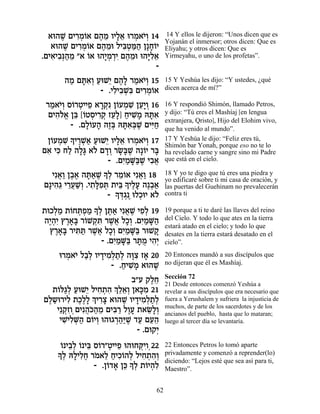 ‡e‰L ÌÈ¯Ó…‡ Ì‰Ó ÂÈÏ‡ e¯Ó‡È¿ 14
      ∆ ƒ¿Â ∆ ≈ »≈ ¿ …Â                14 Y ellos le dijeron: “Unos dicen que es
                                       Yojanán el inmersor; otros dicen: Que es
   ‡e‰L ÌÈ¯Ó…‡ Ì‰Óe ÏÈa¿n« Ô»Á…È
       ∆ ƒ¿Â ∆ ≈ ƒË «‰ »Â              Eliyahu; y otros dicen: Que es
.ÌÈ‡È·¿‰Ó "‡ …‡ e‰È ¿¯È Ì‰Óe e‰iƒ‡
   ƒ ƒp« ≈ Â »Ó ¿ƒ ∆ ≈ »Ï≈             Yirmeyahu, o uno de los profetas”.
                                 -
      ‰Ó Ìzƒ¿ ÚeL≈ Ì‰» ¯Ó‡È¿ 15
       « »‡Â « È ∆Ï « …Â               15 Y Yeshúa les dijo: “Y ustedes, ¿qué
               - .ÈÏÈ·Lƒ ÌÈ¯Ó…‡
                   ƒ ƒ ¿a ƒ¿Â          dicen acerca de mí?”

 ¯Ó‡È¿ Ò…¯ËÈÈÙ ‡¯˜ Ô…ÚÓL ÔÚ»Â 16
   « …Â Â ¿ ≈ »¿ƒ Â ¿ ƒ ≈È ¿           16 Y respondió Shimón, llamado Petros,
  ÌÈ‰Ï‡ Ôa […ËÒÈ¯˜ ÊÚ»] ÁÈL » dzƒ
     ƒ…¡ ≈ Â ¿ ƒ¿ ≈Ï « ƒÓ »‡           y dijo: “Tú eres el Mashíaj [en lengua
                                       extranjera, Qristo], Hijo del Elohim vivo,
          - .ÌÏ…Ú‰ ‰Êa dzƒ¿L ÌÈi«
              »Â » ∆¿ »‡a ∆ ƒÁ         que ha venido al mundo”.
 Ô…ÚÓL » È¯L« ÚeL≈ ÂÈÏ‡ e¯Ó‡È¿ 17
   Â ¿ ƒ Í ∆¿‡ « È »≈ ¿ …Â             17 Y Yeshúa le dijo: “Feliz eres tú,
                                       Shimón bar Yonah, porque eso no te lo
Ì‡ Èk ÁÏ ‰Ï» ‡… Ì„Â ¯N»L ‰»…È ¯a
 ƒ ƒ « »b Ï »¿ »a ∆ Â »                ha revelado carne y sangre sino mi Padre
                    - .ÌÈ «M«L È·‡
                         ƒÓ »a ∆ ƒ¬    que está en el cielo.

    Èƒ‡« Ô·‡ ‰z«L » ¿ ¯Ó…‡ Èƒ‡« 18
      ¬Â ∆∆ »‡ ∆ ÍÏ ≈Â ¬Â              18 Y yo te digo que tú eres una piedra y
Ì»È‰≈ È¯ÚL¿ .È˙»Ùz ˙Èa » ÈÏÚ ‰∆·‡
                                       yo edificaré sobre ti mi casa de oración, y
     ƒ‚ ≈¬«Â ƒlƒ¿ ≈ Í ∆» ¿«            las puertas del Guehinam no prevalecerán
                    - » c¿∆ eÏÎeÈ ‡…
                       Í ¿‚ ¿ Ï        contra ti

˙eÎÏÓ ˙…Áz¿Ó » ¿ Ôz« Èƒ‡L ÈÙ¿ 19
     ¿« Â ¿Ù « ÍÏ ∆‡ ¬ ∆ ƒÏ            19 porque a ti te daré las llaves del reino
‰È¿ƒ ı¯‡» ¯…L˜ ƒ ¯L¬ ÏÎ¿ .ÌÈ «M«
  ∆‰È ∆»a Â ¿z ∆‡ »Â ƒÓ »‰             del Cielo. Y todo lo que ates en la tierra
                                       estará atado en el cielo; y todo lo que
   ı¯‡» ¯Èz « ¯L¬ ÏÎ¿ ÌÈ «M« ¯eL˜
     ∆»a ƒz ∆‡ »Â ƒÓ »a            »   desates en la tierra estará desatado en el
                  - .ÌÈ «M« ¯z À È‰¿
                      ƒÓ »a »Ó ƒÈ      cielo”.

     e¯Ó‡È Ï·¿ ÂÈ„ÈÓ¿˙¿ ‰e ƒ Ê‡ 20
       ¿ … «Ï » ƒÏ «Ï »ˆ »             20 Entonces mandó a sus discípulos que
                    - .ÁÈL » ‡e‰L
                       « ƒÓ      ∆     no dijeran que él es Mashíaj.

                                       Sección 72
                         ·"Ú ˜ÏÁ
                               ∆≈
  ˙…l«¿ ÚeL≈ ÏÈÁ˙‰ ¿ ≈‡¿ Ô‡k ƒ 21
                                       21 Desde entonces comenzó Yeshúa a
   Â ‚Ï « È ƒ ¿ ƒ ÍÏ≈Â »Ó              revelar a sus discípulos que era necesario que
ÌÏ˘e¯ÈÏ ˙Î∆» ¿ È¯ˆ ‡e‰L ÂÈ„ÈÓ¿˙¿
 ∆« ƒ ∆ÏÏ Í ƒ»        ∆ » ƒÏ «Ï        fuera a Yerushalem y sufriera la injusticia de
                                       muchos, de parte de los sacerdotes y de los
   È≈˜ƒ ÌÈƒ‰…‰Ó ÌÈa « ÏÂÚ ˙‡N»¿
     ¿ÊÂ¿ ¬k« ≈ ƒ¯ ∆» ≈ÏÂ              ancianos del pueblo, hasta que lo mataran;
    ÈL ƒM« Ì…ÈÂ e‰e‚¯‰«L „Ú ÌÚ‰
     ƒÈÏ ¿‰ Â ¿     ¿«i ∆ « ≈≈         luego al tercer día se levantaría.
                           - .Ìe˜È
                                 ¿
     Â ≈Ï Â ≈ Â ¿ ≈
     … È·¿ … Èa Ò…¯"ËÈÈÙ e‰eÁwƒ 22
                               ¿ÈÂ¿    22 Entonces Petros lo tomó aparte
    » ¿ d»ÈÏÁ ¯Ó‡Ï ÁÈÎ…‰Ï ÏÈÁ˙‰¿
    ÍÏ Ï ƒ¬ … ≈ « ƒÂ ¿ ƒ ¿ ƒÂ          privadamente y comenzó a reprender(lo)
                - .Ô…„‡ Ôk » ¿ ˙…È‰ƒ
                                       diciendo: “Lejos esté que sea así para ti,
                    Â » ≈ ÍÏ Â ¿Ï      Maestro”.


                                  62
 