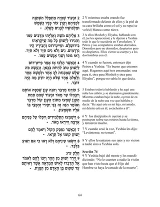 ‰p «Lƒ Ïl«˙Ó ‰È»L „…Ú·e 2
       »z ¿‰ ≈t ¿ ƒ »‰ ∆ Â ¿            2 Y mientras estaba orando fue
       LÓL¿ ÂÈ»t ¯…Ú Ô¯˜¿ Ì‰È≈Ùƒ
         ∆ ∆k » Â ∆∆Â ∆ ¿Ï              transformado delante de ellos y la piel de
                                        su cara brillaba como el sol y su ropa [se
           - .‚ÏL¿ ÌÈƒ·¿ ÂÈL a¿Óe
               ∆∆k »Ï »e Ï «            volvió] blanca como nieve.
   Â ƒ ƒc ƒ »Ï≈Â ∆Ó ∆ ≈¬
   …nÚ ÌÈa ÀÓ e‰iƒ‡¿ ‰L… Ì‰ÈÏ‡ 3        3 A ellos Mosheh y Eliyahu, hablando con
                                        él, [se les aparecieron] y le dijeron a Yeshúa
       e‰‡¯˜ƒ∆ ‰Ó Ïk ÚeL≈Ï e„Èbƒ¿
         ≈ ¿¿iL « » « Èƒ ƒ‰Â            todo lo que le sucedería en Yerushalem. Y
     eÈ‰ ÂÈ¯È·Á¿ Ò…¯"ËÈÈÙe .ÌÏ˘e¯È·
       » « ≈¬ Â Â ¿ ≈ ∆ ¬ ƒ             Petros y sus compañeros estaban dormidos.
                                        Dormidos pero no dormidos, despiertos pero
  .¯i ƒ ‡…¿ ¯i ƒ ÌÈƒ ‡…¿ ÌÈƒ .ÌÈÓc ¿ƒ
    ≈z ÏÂ ≈z          ÏÂ        ƒ »¯    no despiertos. Ellos vieron su cuerpo y a los
        - .…nÚ ÌÈL ¬ ÈƒL¿ …Ùeb e‡¯
            Â « ƒ»‡ ≈Â Â            »   dos hombres con él.

   Ò…¯"ËÈÈÙ ¯Ó‡ Ê‡ eÎÏ‰ ¯L¬«¿ 4
     Â ¿ ≈ « » » ¿» ∆‡ÎÂ                4 Y cuando se fueron, entonces dijo
 ‰t ‰N¬«Â .Ô‡Î¿ ˙…È‰ƒ ·…Ë ÚeL≈Ï
  … »Ú ¿ »a Â ¿Ï Â « Èƒ                 Petros a Yeshúa: “Es bueno que estemos
 „Á‡ ‰L »¿e „Á‡ » ¿ ˙…p«n ∆ L»L
                                        aquí. Hagamos aquí tres enramadas: una
  »∆ »ÓÏ »∆ ÍÏ Â Î ¿L l ∆               para ti, otra para Mosheh y otra para
 ‰È» ‰Ó Ú„…È ‰È» ‡…L „Á‡ dÏ‡»¿
  »‰ « « ≈Â »‰ l ∆ »∆ «…¡ÏÂ             Eliyahu”, porque no sabía lo que decía.
                         - .¯·…c
                             ≈Â
Ì˙…‡ ‰qƒL Ô»Ú ‰pƒ¿ ¯a «Ó ep„…Ú 5
 »Â »k ∆ » ≈‰Â ≈„ ¿ ∆Â                  5 Estaban todavía hablando y he aquí una
                                        nube los cubrió, y se alarmaron grandemente.
  ˙Áz Ì‰L „…Ú·e „‡Ó „Ú eÏ‰»ÈÂ
    « « ≈ ∆ Â ¿ … ¿ « ¬aƒ¿              Mientras estaban bajo la nube, oyeron de en
  ¯a ¿Ó Ï…˜ Ô»Ú‰ ¿ …zÓ eÚÓL Ô»Ú‰
   »„ ƒ Â »∆ ÍÂ ƒ ¿ » »∆                medio de la nube una voz que hablaba y
  Â ≈¿∆Â ƒ ƒÈ ¿ ∆ ≈‰ ≈Â ¿
  …a ÈˆÙÁ¿ È¯Èw« È≈a ‰Ê ‰pƒ ¯Ó…‡Â       decía: “He aquí este es mi hijo, mi amado,
                                        mi deleite está en él; escúchenlo a él”.
                   - .ÔeÚÓ˘˙ ÂÈÏ‡
                         » ¿ ƒ »≈
Ì‰È≈t ÏÚ eÏÙƒÂ ÌÈ„ÈÓ¿z« eÚÓLƒÂ 6
 ∆ ¿ « ¿È ¿ ƒ ƒÏ «‰ ¿ ¿È¿               6 Y los discípulos lo oyeron y se
                                        postraron sobre sus rostros hasta la tierra,
              - .„‡Ó e‡¯ÈÈ¿ ‰ˆ¯‡
                  … ¿ ¿ƒÂ » ¿«          y temieron mucho.
   Ì‰» ¯Ó‡È¿ Ï…w‰ ˜ÒÙƒ ¯L¬«¿ 7
     ∆Ï « …Â Â « «¿ ∆‡ÎÂ                7 Y cuando cesó la voz, Yeshúa les dijo:
                                        “Levántense; no teman”.
            - .e‡¯z Ï‡ eÓe˜ ÚeL≈
                 »≈ ∆       « È
Úe˘È Ì‡ Èk e‡¯ ‡…¿ Ì‰È≈ÈÚ e‡OƒÂ 8
« ≈ ƒ ƒ » ÏÂ ∆ ≈ ¿È¿                    8 Y ellos levantaron sus ojos y no vieron
                                        a nadie sino a Yeshúa solo.
                         - .„·¿ƒ
                             «Ïa
                                        Sección 74
                        ‚"Ú ˜ÏÁ
                             ∆≈         9 Y Yeshúa bajó del monte y les mandó
¯Ó‡Ï Ì‰» …ˆÈ« ¯‰‰ ÔÓ ÚeL≈ „¯ÈÂ¿9
 … ≈ ∆Ï Â ¿Â »» ƒ « È «»                diciendo: “No le cuenten a nadie la visión
Ì˙È‡¯ ¯L¬ ‰‡¯n« LÈ‡¿ e¯a «z Ï‡
 ∆ ƒ ¿ ∆‡ ∆ ¿«‰ ƒÏ ¿„ ¿ ∆               que han visto hasta que el Hijo del
    - .˙Ân« ÔÓ Ì„‡‰ Ôa ÌewL „Ú
        ∆»‰ ƒ »»» ≈        ƒ «          Hombre se haya levantado de la muerte”.




                                   64
 