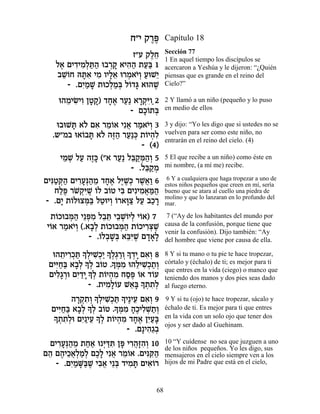 Á"È ˜¯t
                               ∆∆      Capítulo 18
                                       Sección 77
                        Ê"Ú ˜ÏÁ
                             ∆≈        1 En aquel tiempo los discípulos se
   Ï‡ ÌÈ„ÈÓ¿z« e·¯˜ ‡È‰‰ ˙Ú« 1
    ∆ ƒ ƒÏ «‰ ¿» ƒ« «a                 acercaron a Yeshúa y le dijeron: “¿Quién
   ·LÂÁ dzƒ ÈÓ ÂÈÏ‡ e¯Ó‡È¿ ÚeL≈
     ≈… »‡ ƒ »≈ ¿ …Â « È               piensas que es grande en el reino del
      - .ÌÈ «L ˙eÎÏÓ¿ Ï…„b ‡e‰L
          ƒÓ »    ¿« a Â »    ∆        Cielo?”

    e‰ÓÈN ƒ ÔË˜ „Á‡ ¯Ú« ‡¯˜ƒ 2
      ≈ ƒÈÂ » ») »∆ « »¿iÂ«            2 Y llamó a un niño (pequeño y lo puso
                       - ÌÎ…˙a
                          »Â ¿         en medio de ellos

    e·eLz ‡… Ì‡ ¯Ó…‡ Èƒ‡ ¯Ó‡È¿ 3
         » Ï ƒ ≈Â ¬ « …Â               3 y dijo: “Yo les digo que si ustedes no se
   .˘"Ó· e‡…·z ‡… ‰f« ¯Ú«k ˙…È‰ƒ
           Â » Ï ∆‰ « ¿ Â ¿Ï           vuelven para ser como este niño, no
                                       entrarán en el reino del cielo. (4)
                            - (4)
     ÈÓL ÏÚ ‰Êk ("‡ ¯Ú« Ïa «n«¿ 5
      ≈ ¿ « ∆»       « ≈˜ ¿‰Â          5 El que recibe a un niño) como éste en
                         - .Ïa «Ó
                              ≈˜ ¿     mi nombre, (a mí me) recibe.

ÌÈp«w« ÌÈ¯Ú¿‰Ó „Á‡ Ïi ∆k ¯L¬« 6
  ƒË ¿‰ ƒ»p« ≈ »∆ ∆L¿ ∆‡Â               6 Y a cualquiera que haga tropezar a uno de
                                       estos niños pequeños que creen en mí, sería
    ÁÏt ¯L˜ƒ∆ …Ï ·…Ë Èa ÌÈƒÈÓ‡n«
     «∆ … ¿iL Â Â ƒ         ƒ ¬ «‰     bueno que se atara al cuello una piedra de
                                       molino y que lo lanzaran en lo profundo del
- .ÌÈ ˙…Ïeˆn« ÏËeÈÂ …¯‡e « ÏÚ ·Î¯
     » Â ¿a « ¿ Â »ˆ « « »             mar.

  ˙…Îe·n« È≈t ƒ Ï·z È·LÂÈÏ È…‡) 7
    Â ¿‰ ¿Ó ≈≈ ≈ ¿…¿ Â                  7 (“Ay de los habitantes del mundo por
 È…‡ ¯Ó‡È¿ (.‡·¿ ˙…Îe·n« ˙…ÎÈ¯v ∆
  Â « …Â »Ï Â ¿‰ Â ƒ¿L                 causa de la confusión, porque tiene que
                                       venir la confusión). Dijo también: “Ay
              - .…Ï·L¿ ‡aƒL Ì„‡»
                 Â ¿ »a ≈i ∆ »»Ï       del hombre que viene por causa de ella.

  e‰˙È¯Îz » ¿ÈL¿«» ¿¿¯Â » „È Ì‡¿ 8
     ≈ ƒ¿« ÍÏ ƒÎÈ ÍÏ‚ «¿ Í ¿» ƒÂ       8 Y si tu mano o tu pie te hace tropezar,
 ÌÈi«« ‡·¿ » ¿ ·…Ë .Ín ƒ e‰ÏÈL¿˙¿
   ƒÁa »Ï ÍÏ Â » ¿Ó ≈ ƒÎ «Â            córtalo y (échalo) de ti; es mejor para ti
 ÌÈÏ»¯e ÌÈ «È » ¿ ˙…È‰Ó ÁÒt …‡ „…Ú
                                       que entres en la vida (ciego) o manco que
   ƒ‚ ¿ ƒ„»ÍÏ Â ¿ ƒ «∆ Â Â             teniendo dos manos y dos pies seas dado
              - .˙ÈÓ»…Ú L‡» » ˙˙¿
                    ƒÏÂ ≈a Í ¿ ƒÏ      al fuego eterno.

         ‰¯˜ ƒ¿» ¿ÈL¿z » È∆ÈÚ Ì‡¿ 9
          »¿˙Â ÍÏ ƒÎ « Í ≈ ƒÂ          9 Y si tu (ojo) te hace tropezar, sácalo y
  ÌÈi«« ‡·¿ » ¿ ·…Ë .Ín ƒ ‰∆ÈÏL «¿
    ƒÁa »Ï ÍÏ Â » ¿Ó »Î ƒ¿˙Â           échalo de ti. Es mejor para ti que entres
  » ˙˙¿e ÌÈ ≈ » ¿ ˙…È‰Ó „Á‡ ÔÈ«»
   Í ¿ ƒÏ ƒ«ÈÚ ÍÏ Â ¿ ƒ »∆ ƒÚa         en la vida con un solo ojo que tener dos
                                       ojos y ser dado al Guehinam.
                          - .Ì»È‰≈¿
                                ƒ ‚·
 ÌÈ¯Ú¿‰Ó ˙Á‡ e ¿c ƒ Ôt È¯‰»‰¿ 10
    ƒ»p« ≈ «« i «z » ƒ¬fƒÂ             10 “Y cuídense no sea que juzguen a uno
                                       de los niños pequeños. Yo les digo, sus
Ì‰ Ì‰ÈÎ‡¿Ó¿ ÌÎ» Èƒ‡ ¯Ó…‡ .ÌÈp ƒ‰
 ≈ ∆ ≈¬Ï «Ï ∆Ï ¬ ≈Â         ƒw«        mensajeros en el cielo siempre ven a los
   - .ÌÈ «M«L È·‡ È≈a „ÈÓz ÌÈ‡…¯
       ƒÓ »a ∆ ƒ¬ ¿ ƒ » ƒÂ             hijos de mi Padre que está en el cielo,



                                  68
 