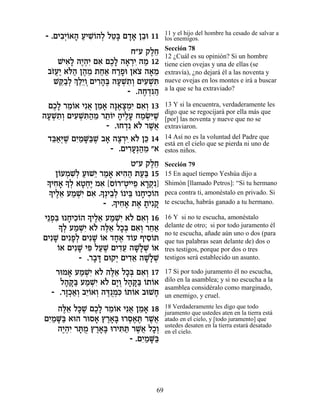 11 y el hijo del hombre ha cesado de salvar a
- .ÌÈ·¿…‡‰ ÚÈLÂ‰Ï ÏË» Ì„‡ Ô·e 11
     ƒÈÂ » « ƒ… ¿ ≈a »» ≈             los enemigos.
                                      Sección 78
                         Á"Ú ˜ÏÁ
                               ∆≈     12 ¿Cuál es su opinión? Si un hombre
    LÈ‡» ‰È¿ƒ Ì‡ ÌÎ» ‰‡¯È ‰Ó 12
      ƒÏ ∆‰È ƒ ∆Ï » ¿ƒ «              tiene cien ovejas y una de ellas (se
 ·Ê¬« ‡…‰ Ô‰Ó ˙Á‡ Á¯Ùe Ô‡ˆ ‰‡Ó
  …ÚÈ l« ∆ ≈ «« «» … » ≈              extravía), ¿no dejará él a las noventa y
   Lw«¿ ¿ ≈≈Â ÌÈ¯‰∆ ‰ÚL ƒ¿ ÌÈÚL ƒ
     ≈·Ï ÍÏÈ ¿ ƒ»a » ¿˙Â ƒ ¿z         nueve ovejas en los montes e irá a buscar
                                      a la que se ha extraviado?
                        - .‰Á„p «
                            ∆ ¿ƒ‰
 ÌÎ» ¯Ó…‡ Èƒ‡ ÔÓ‡ ‰p∆ˆÓƒ Ì‡¿ 13
   ∆Ï ≈Â ¬ ≈ » »‡»¿È ƒÂ               13 Y si la encuentra, verdaderamente les
                                      digo que se regocijará por ella más que
‰ÚL ƒ¿ ÌÈÚL ƒ‰Ó ¯˙…È ‰ÈÏÚ ÁÓNƒL
 » ¿˙Â ƒ ¿z« ≈ ≈Â » ∆» « ¿i ∆         [por] las noventa y nueve que no se
                 - .eÁ„ƒ ‡… ¯L¬
                       ¿ Ï ∆‡         extraviaron.
 „a«¿L ÌÈ «M«L ·‡ ‰ˆ¯È ‡… Ôk 14
   ≈‡i ∆ ƒÓ »a ∆ » ∆ ¿ƒ Ï ≈           14 Así no es la voluntad del Padre que
                                      está en el cielo que se pierda ni uno de
                  - .ÌÈ¯Ú¿‰Ó "‡
                        ƒ»p« ≈        estos niños.

                           Ë"Ú ˜ÏÁ
                                ∆≈    Sección 79
    Ô…ÚÓL¿ ÚeL≈ ¯Ó‡ ‡È‰‰ ˙Ú« 15
     Â ¿ ƒÏ « È « » ƒ« «a             15 En aquel tiempo Yeshúa dijo a
 » ÈÁ‡ » ¿ ‡ËÁ∆ Ó‡ [Ò…¯"ËÈÈÙ ‡¯˜
 Í ƒ» ÍÏ »¿È ƒ Â ¿ ≈ »¿ƒ]             Shimón [llamado Petros]: “Si tu hermano
 » ÈÏ‡ ÚÓLƒ Ì‡ .Í¿È·¿ … Èa e ÁÈÎ…‰
  Í ∆≈ « ¿È ƒ » ≈Ï Â ≈ » ƒÂ           peca contra ti, amonéstalo en privado. Si
                     » ƒ» ∆ » »
                   - .ÍÈÁ‡ ˙‡ ˙Èƒ˜    te escucha, habrás ganado a tu hermano.

È≈Ùƒ e ÁÈÎ…‰ » ÈÏ‡ ÚÓLƒ ‡… Ì‡¿ 16
  ¿a » ƒÂ Í ∆≈ « ¿È Ï ƒÂ              16 Y si no te escucha, amonéstalo
     » ¿ ÚÓLƒ ‡… ‰l≈ ÏÎ¿ Ì‡¿ ¯Á‡
      ÍÏ « ¿È Ï ∆‡ »a ƒÂ ≈«           delante de otro; si por todo juramento él
                                      no te escucha, añade aún uno o dos (para
ÌÈƒL ÌÈƒÙ¿ ÌÈƒL …‡ „Á‡ „…Ú ÛÈÒ…z
    » »Ï » Â »∆ Â ƒÂ                  que tus palabras sean delante de) dos o
     Â
     …‡ ÌÈƒL Èt ÏÚL ÌÈ„Ú ‰L»L …‡
           » ƒ « ∆ ƒ≈ »Ï ¿ Â          tres testigos, porque por dos o tres
            - .¯·c Ìe˜È ÌÈ„‡ ‰L»L
                » » ¿ ƒ≈ »Ï ¿         testigos será establecido un asunto.

   ¯eÓ‡ ÚÓLƒ ‡… ‰l≈ ÏÎ¿ Ì‡¿ 17
       » « ¿È Ï ∆‡ »a ƒÂ              17 Si por todo juramento él no escucha,
    Ï‰w« ÚÓLƒ ‡… ÌÈ¿ Ï‰w« …˙…‡
      » »a « ¿È Ï »Â » »a Â Â         dilo en la asamblea; y si no escucha a la
                                      asamblea considéralo como marginado,
  - .¯ÊÎ‡¿ ·ÈÂ‡Â ‰c ¿ƒ …˙…‡ ·eLÁ
      »¿«Â ≈… ¿ ∆ÀÓk Â Â       »      un enemigo, y cruel.

    ‰l≈ Ïk ∆ ÌÎ» ¯Ó…‡ Èƒ‡ ÔÓ‡ 18
     ∆‡ »L ∆Ï ≈Â ¬ ≈ »                18 Verdaderamente les digo que todo
                                      juramento que ustedes aten en la tierra está
ÌÈ «M« ‡e‰ ¯eÒ‡ ı¯‡» e¯Ò‡z ¯L¬
 ƒÓ »a         » ∆»a ¿∆ ∆ ∆‡          atado en el cielo, y [todo juramento] que
                                      ustedes desaten en la tierra estará desatado
    ‰È¿ƒ ¯z À ı¯‡» e¯Èz « ¯L¬ ÏÎ¿
     ∆‰È »Ó ∆»a ƒz ∆‡ »Â              en el cielo.
                         - .ÌÈ «M«
                             ƒÓ »a




                                 69
 