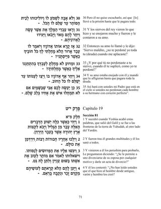 ˙È·¿ e‰eÎÈÏ…i« …Ï Ú… Lƒ ‰·‡ ‡…¿ 30
   ≈Ï      ƒÂ Â Â «Ó ¿Ï »» ÏÂ          30 Pero él no quiso escucharlo, así que [lo]
                                       llevó a la prisión hasta que le pagara todo.
           - .Ïk« …Ï Ìl « „Ú ¯‰…q‰
                …‰ Â ≈L « «Â «
   ‰N» ¯L¬ ˙‡ ¿ ∆n« È„·Ú e‡¯Â 31
     »Ú ∆‡ ∆ ÍÏ ∆‰ ≈¿« »¿              31 Y los siervos del rey vieron lo que
          e„Èb«Â«e‡·»Â „‡Ó Ì‰» ¯ÁƒÂ
             ƒi …i« … ¿ ∆Ï «i¿         hizo y se enojaron mucho y fueron y le
                                       contaron a su amo.
                         - .Ì‰È≈…„‡«
                             ∆ Â ¬Ï
     Â ∆ …Â Â ¬ Â Â »» »
     …Ï ¯Ó‡È« ÂÈ»…„‡ …˙…‡ ‡¯˜ Ê‡ 32    32 Entonces su amo lo llamó y le dijo:
  » È·…Á Ïk » ¿ Èz¿ÁÓ ‡…‰ ¯e¯‡ „·Ú
  Í ∆Â … ÍÏ ƒÏ« » Ï¬ » ∆∆              ‘Siervo maldito, ¿no te perdoné yo toda
                                       tu (deuda) cuando me aplacaste?
                    - ?Èƒz¿Èiƒ ¯L¬«
                         »Ò «t ∆‡k
 … ¿Á˙‰¿ » c¿Ú¿ z¿ÁÓ ‡… ÚecÓe 33
 Â « ¿ ƒa Í ¿·«Ï »Ï« » Ï « «           33 ¿Y por qué tú no perdonaste a tu
              - ?ÍÈz¿ÁÓ ¯L¬« » ÈÏ‡
                  » ƒÏ« » ∆‡k Í ∆≈     siervo, cuando él te suplicó, como yo te
                                       perdoné?’

„Ú …˙…pÚ¿ Âˆ¿Â …a ÂÈ»…„‡ Û‡ ¯ÁƒÂ 34
 « Â Â «Ï «È « Â     Â ¬ « «È «        34 Y su amo estaba enojado con él y mandó
                                       que lo afligieran hasta que pagara toda la
                 - .·…Á‰ Ïk …Ï Ìl «È
                     Â « … Â ≈L¿       deuda.

   Ì‡ ÌÈ «M«L È·‡ ÌÎ» ‰N¬« Ôk 35
    ƒ ƒÓ »a ∆ ƒ¬ ∆Ï ∆ÚÈ ≈              35 Así hará con ustedes mi Padre que está en
                                       el cielo si ustedes no perdonan cada hombre
- .ÌÏL ·Ï¿ ÂÈÁ‡ ˙‡ LÈ‡ eÏÁÓz ‡…
    ≈» ≈a ƒ» ∆ ƒ ¬ ¿ ƒ Ï               a su hermano con corazón perfecto”.




                          Ë"È ˜¯t
                               ∆∆      Capítulo 19
                                       Sección 81
                         ‡"Ù ˜ÏÁ
                               ∆≈      1 Y sucedió cuando Yeshúa acabó estas
     ÌÈ¯·c« ÚeL≈ ‰lƒ ¯L¬« È‰¿Â 1
        ƒ»¿‰ « È »k ∆‡k ƒÈ «           palabras, que salió del Galil y se fue a las
    ˙…ˆ˜ƒ ‡·»Â ÏÈÏ»‰ ÔÓ ¯·Ú ‰l≈‰
     Â ¿Ï …È¿ ƒb« ƒ «» ∆‡»             fronteras de la tierra de Yahudah, al otro lado
                                       del Yardén.
       .Ôc ¿i‰ ¯·Ú» ¯L¬ ‰„e‰È ı¯‡
         ≈¯ «« ∆≈a ∆‡ » ¿ ∆∆
 ÔÙc ¿ÈÂ¿˙…a¯ ˙…¯e·Á ÂÈ¯Á‡ eÎÏ≈Â 2
  ≈ ¿¯ ƒ Â « Â ¬ »¬« ¿È ¿              2 Y fueron tras él grandes multitudes y él los
                                       sanó a todos.
                       - .Ìl k ˙‡
                           »e ≈
 .…˙…q«Ï ÌÈN ¯t« ˙‡ ÂÈÏ‡ eL¿ÈÂ¿3
  Â Â ¿ ƒe ¿‰ ∆ »≈ bƒ                  3 Y vinieron a él los perushim para probarlo,
                                       Le preguntaron diciendo: “¿Se le permite a
 ˙‡ ·Ê¬« ¯˙…Ó Ì‡ ¯Ó‡Ï Â˙ÂÏ‡˘ÈÂ
  ∆ …ÚÏ «Â ƒ … ≈                       uno divorciarse de su esposa por cualquier
   - .Ëb d» Ôzƒ¿ ÔÈÈ « ÌeM« …zLƒ
        ≈ Ï ≈ÏÂ ≈¿Ú        a Â ¿‡      motivo y darle un acta de divorcio?”

   Ì‰È˘…ÚÏ Ì˙‡¯˜ ‡…‰ Ì‰» ÔÚ»Â 4
    ∆ ≈ Â ¿ ∆ »¿ l« ∆Ï ≈È ¿            4 Y él les contestó: “¿No han leído ustedes
                                       que el que hizo al hombre desde antiguo,
          - .Ì‡¯a ‰·˜ ¯Î» Ìc «Ó
              ≈ ¿» » ≈¿e «Ê ≈˜ ¿       varón y hembra los creó?




                                  71
 