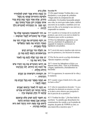 ‡"ˆ ˜ÏÁ
                                 ∆≈    Sección 91
  ÂÈ„ÈÓ¿˙¿ ÚeL≈ ¯Ó‡ ‡È‰‰ ˙Ú«) 33
    » ƒÏ «Ï « È « » ƒ« «a              33 (En aquel tiempo Yeshúa dijo a sus
                                       discípulos y a un grupo de yehudim:
       ÏL » ‡» eÚÓL ÌÈ„e‰i« ˙ÚÈÒ¿e
        »Ó       ¿ » ƒ ¿‰ « ƒÏ         “Oigan ahora la comparación del
¯c«¿ Ì¯k ÚË» „a¿ƒ „Á‡ Ì„‡ .Ú¯…f‰
 ≈‚ ∆∆ « »Î »∆ »» « ≈Â «               sembrador: Un hombre honorable plantó
    Ì‚¿ ÂÎ…˙a Ïc¿Ó Ô·ÈÂ ·È·q ƒ …˙…‡
      «Â … Â ¿ »‚ ƒ       ƒ»Ó Â Â      una viña, la cercó por todos lados, edificó
¿ ≈≈Â ÌÈ„·…ÚÏ e‰„È˜¿«Â …a ·ˆÁ ·˜∆
 ÍÏÈ ¿ ƒ¿Â » ≈ ƒÙÈ ¿ Â «» ∆È           una torre en su medio y también cavó un
                                       pozo en ella, se la encargó a sus siervos y
                           - .…Î¯„Ï
                              Â ¿»¿    emprendió su camino.

 Ï‡ ÁÏL ‰‡e·z« ÛÂÒ‡˙ÚÏ È‰¿Â 34
   ∆ «» » ¿‰               ƒÈ «        34 Y sucedió en el tiempo de la cosecha del
                                       producto, que envió a sus siervos donde los
 - .…˙‡e·z Ïa «Ï ÌÈ„·…Ú‰ Ï‡ ÂÈ„·Ú
    Â » ¿ ≈˜¿ ƒ¿Â » ∆ »»¬              labradores para recibir su producto.
 ˙‡ ek«Â ÂÈ„·Ú ˙‡ ÌÈ„·…Ú‰ Áwƒ 35
  ∆ È¿ »»¬ ∆ ƒ¿Â » «ÈÂ¿                35 Pero los labradores agarraron a sus
                                       siervos, al primero lo golpearon, al
     ÈL ƒM«¿ ÈƒM« ˙‡ e‚¯‰«Â „Á‡‰
      ƒÈÏ ¿‰Â ≈‰ ∆ ¿«È ¿ »∆»           segundo lo mataron y al tercero lo
                   - .ÌÈƒ·‡» eÏ˜»
                         »¬a ¿Ò        lapidaron con piedras.

          ÌÈa « ÌÈ„·Ú „…Ú ÁÏLƒÂ 36
            ƒ¯ ƒ»¬ Â «¿È¿              36 Y envió de nuevo muchos más siervos
     .Ôk ÂÓk Ì‰» eNÚ«Â ÌÈƒ…L‡¯‰Ó
       ≈ … ¿ ∆Ï ¬È ¿ Â ƒ»≈             que los primeros y les hicieron lo mismo.

    ¯Ó‡Ï e » Ì‰» ÁÏL ¯·c Û…Ò 37
     … ≈ a ∆Ï « » » » Â                37 Por fin les envió a su hijo diciéndose:
               - .Èƒa ˙‡ e‡¯È ÈÏe‡
                    ∆ ∆ ¿» «           ‘Quizás respeten a mi hijo.’

LÈ‡ e¯Ó«Â e » ˙‡ ÌÈ„·…Ú‰ e‡¯ÈÂ¿38
  ƒ ¿È¿ a ∆ ƒ¿Â » ¿»                   38 Y vieron los labradores al hijo y se
                                       dijeron entre ellos: ‘Este es el heredero,
   e‰‚¯‰«Â eÎÏ .L¯…i‰ e‰Ê e‰Ú¯ Ï‡
     ≈¿« ¿ ¿ ≈Â « ∆ ≈ ≈ ∆              vengan, matémoslo y heredaremos su
                    - .…˙ÏÁ« L¯ÈƒÂ
                       Â »¬ « ¿        hacienda.’

      Ì¯k« ÔÓ e‰e‡Èˆ…ÈÂ e‰eÁwƒ 39
       ∆∆‰ ƒ        ƒÂ ¿     ¿ÈÂ¿      39 Y lo agarraron, lo sacaron de la viña y
                        - .e‰e‚¯‰«Â
                               ¿«È ¿   lo mataron.

 ‰Ó Ì¯k« ÏÚ¿ ‡aƒ ¯L¬« ‰z«¿ 40
   « ∆∆‰ «a ≈È ∆‡k »ÚÂ                 40 Y cuando venga el dueño de la viña, ¿qué
                                       les hará a ellos?”
                     - ?Ì‰» ‰N¬«
                          ∆Ï ∆ÚÈ
    Ì„a«¿ ÌeÚ¯‰ ¯Ó‡Ï …Ï e Ú«Â 41
      ≈¿‡È      »¬ … ≈ Â ¬È ¿          41 Y ellos le respondieron diciendo: “A esos
                                       malvados los destruirá en miseria y su viña
    ÌÈ¯Á‡ ÌÈ„·…ÚÏ Ôzƒ …Ó¯ÎÂ ‰Ú¯a
      ƒ≈¬ ƒ¿Â » ≈È Â ¿«¿ » »»          se la dará a otros obreros que enseguida le
      - .„i ƒ …˙‡e·z ˜ÏÁ …Ï e ˙«L
          »Ó Â » ¿ ∆≈ Â ¿i ∆           den la porción de su producto”.

   Ì˙‡¯˜ ‡…‰ ÚeL≈ Ì‰» ¯Ó‡È¿ 42
    ∆ »¿ l« « È ∆Ï « …Â                42 Y Yeshúa les dijo: “¿No han leído la
     ‰˙¿‰ ÌÈƒ…a‰ eÒ‡Ó Ô·‡ ·e˙k«
      » È » Â « ¬ » ∆∆         »‰      escritura: ‘La piedra que desecharon los
                                       constructores ha venido a ser la piedra de
‡È‰ ˙‡Ê ‰˙¿‰ ‰Â‰È ˙‡Ó ‰»t L‡¯»
  ƒ … »È»           « ¿ » …Ï           esquina; de parte de YHWH es esto; es
                 - .e È≈ÈÚ¿ ˙‡ÏÙƒ
                         ≈a »¿         una maravilla a nuestros ojos.’?


                                  82
 