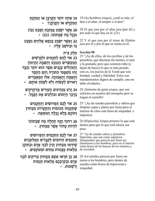 Á≈Ên« …‡ Ôa ¿w« ¯˙…È ‰ÊÈ‡ 19
     «a¿ƒ‰ Â »¯ »‰ ≈Â ∆ ≈              19 (Ay hombres ciegos), ¿cuál es más, el
            - ?Ôa ¿w« …‡ Lc ¿n«
                  »¯ »‰ Â »˜ ƒ‰        don o el altar, el templo o el don?

    (…a) Úa ¿ƒ Á≈Ên« Úa ¿È ¯L¬ 20
     Â «L «a¿ƒa «Nƒ ∆‡                 20 El que jura por el altar jura (por él) y
                                       por todo lo que hay en él. (21)
           - (21) .…Î…˙a ∆ ‰Ó ÏÎ¿e
                   Â Â ¿L « »·
  Úa ¿ƒ ÌÈ‰Ï‡ ‡qƒa Úa ¿È ¯L¬« 22
   «L ƒ…¡ ≈k« «Nƒ ∆‡Â                  22 Y el que jura por el trono de Elohim
                                       jura por él y por el que se sienta en él.
                 - .ÂÈÏÚ ·LÂi«e …a
                      »» ≈… · Â
                          Á"ˆ ˜ÏÁ
                               ∆≈      Sección 98
                                       23 “¡Ay de ellos, de los escribas y de los
       ÌÈL »Ù¿e ÌÈÓ»Á« Ì‰» È…‡ 23
         ƒ¯ »Ï ƒÎ¬Ï ∆Ï Â               perushim, que diezman (la menta), el anís
    Ô…Ó¯‰¿ ˙a «‰¿ Ú»Óƒ‰ ÌÈ¯O«n«
     Â ¿«Â »M«Â ¿p« ƒ¿Ú ¿‰             y la granada; pero que cometen robo (y
 „a¿ƒ ¯˙…È ‡e‰ ¯L¬ ÌÈ·»Ú ÌÈÏ»…b‰¿
  »Î ≈Â          ∆‡ ƒ ¬ ƒÊÂ «Â         dejan de hacer) lo que es más pesado,
       „ÒÁ‰ Ì‰¿ ‰¯…z‰ ÈËt ¿Ó e‰Ê
        ∆∆« ≈Â »Â « ƒ»L ƒ ∆            esto es, los juicios de la Torah que son:
                                       bondad, verdad y fidelidad. Estos son
    ÌÈ¯Ó‡n« el‡ .‰»eÓ‡‰¿ ˙Ó‡‰¿
       ƒ» ¬ «‰ ≈       ¡ »Â ∆ ¡ »Â     mandamientos dignos de cumplir, uno no
  - .Ì˙…‡ Á…Lƒ ‡…¿ ˙…NÚ« ÌÈÈ ‡¯
       »Â «k ¿Ï ÏÂ Â ¬Ï ƒe ¿           debe olvidarlos.

   ÌÈ˜ ¿˜ «Ó ÌÈ¯eÚ » ÌÈ‚È‰¿Ó Ú¯Ê 24
     ƒc ¿„ ¿ ƒ¿ƒ‰ ƒ ƒ « «»             24 ¡Simiente de guías ciegos, que son
  - .ÏÓ»‰ ˙‡ ÌÈÚ¿…·e Lez«‰ ¯·c«
       »b« ∆ ƒÏÂ            i« » »a    estrictos en asuntos del mosquito pero se
                                       tragan el camello!

     ÌÈÓ»Á‰¿ ÌÈN ¯t« ÌÎ» È…‡ 25
        ƒÎ¬«Â ƒe ¿‰ ∆Ï Â               25 “¡Ay de ustedes perushim y sabios que
   ıeÁa ƒ ˙…¯Úw«¿ ˙…Ò…k‰ eÁp «z ∆
      «Ó Â » ¿‰Â Â Â « ¿˜ ¿L           limpian copas y platos por fuera pero el
                                       interior de ellos está lleno de iniquidad e
       - .‰‡n ËÂ ‰Ï¿» ‡ÏÓ ÌÎ…˙Â
            » ¿e ¿ »· ≈» »Â ¿          impureza.

    Â Â ¿L « ∆¡ ∆ »ƒ ƒ
    …Î…˙a ∆ ‰Ó ‰ÏÁz ‰w ÛeÁ¯ 26         26 (Hipócrita), limpia primero lo que está
        - .ıeÁa ƒ ¯L¬ ¯…‰Ë ˙…È‰ƒ
              «Ó ∆‡ Â » Â ¿Ï           dentro para que lo que está afuera sea
                                       puro.

      ÌÈN ¯t«¿ ÌÈÓ»Á‰ ÌÎ» È…‡ 27
        ƒe ¿‰Â ƒÎ¬« ∆Ï Â               27 “Ay de ustedes sabios y perushim,
                                       hipócritas, que son como sepulcros
  ÌÈƒa Ïn« ÌÈ¯·w« ÌÈÓ…c‰ ÌÈÙ≈Á‰
     »e ¿‰ ƒ» ¿Ï ƒÂ « ƒ ¬«             blanqueados que parecen por fuera ser
                                       (hermosos) a los hombres, pero en el interior
 ÔÎ…˙·e Ì„‡ È≈·ƒ ÔÈ·» ıeÁa ƒ eÓ„iL
  »Â ¿ »» ¿Ï ƒÈ «Ó ¿ƒ∆                 están llenos de los huesos de los muertos y
   - .ÌÈÙ»eËÓe ÌÈ˙Ó ˙…ÓˆÚ ˙…‡ÏÓ
        ƒp ¿ ƒ ≈ Â »¬ Â ≈¿             de suciedad.

È≈·ƒ ÌÈ˜ ƒˆ ıeÁa ƒ Ìzƒ e‡¯z Ôk 28
  ¿Ï ƒÈc« «Ó »‡ ¿ƒ ≈                   28 Así ustedes parecen por fuera ser
        ˙…Ù≈Á ˙…‡ÏÓ ÌÎ¿¯˜¿e Ì„‡
         Â ¬ Â ≈¿ ∆a ¿ƒ· »»            justos a los hombres, pero dentro de
                                       ustedes están llenos de hipocresía e
                        - .˙eÚL ƒÂ
                              ¿¯ ¿     iniquidad.




                                  89
 