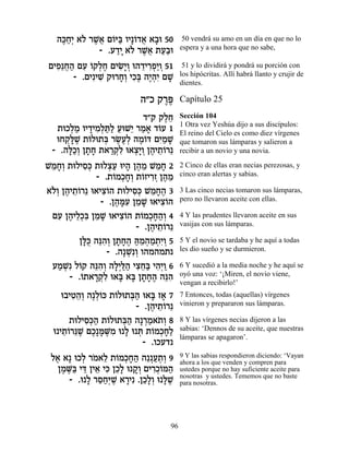 ‰k«¿ ‡… ¯L¬ Ì…i« ÂÈ»…„‡ ‡·e 50
    ∆ÁÈ Ï ∆‡ Â a Â ¬ »                  50 vendrá su amo en un día en que no lo
             - .Ú„È ‡… ¯L¬ ˙Ú«e
                 «» Ï ∆‡ «·            espera y a una hora que no sabe,

ÌÈÙ≈Á‰ ÌÚ …˜ÏÁ ÌÈN»Â e‰„È¯Ù«Â 51
  ƒ ¬« ƒ Â ¿∆ ƒÈ¿ ≈ ƒ¿È ¿               51 y lo dividirá y pondrá su porción con
      - .ÌÈƒÈL ˜e¯Á¿ ÈÎ∆ ‰È¿ƒ ÌL
             ƒ    »Â ƒa ∆‰È »          los hipócritas. Allí habrá llanto y crujir de
                                       dientes.

                         ‰"Î ˜¯t
                              ∆∆       Capítulo 25

                        „"˜ ˜ÏÁ
                             ∆≈        Sección 104
                                       1 Otra vez Yeshúa dijo a sus discípulos:
  ˙eÎÏÓ ÂÈ„ÈÓ¿z« ÚeL≈ ¯Ó‡ „…Ú 1
      ¿« » ƒÏ «Ï « È « » Â             El reino del Cielo es como diez vírgenes
  eÁ˜»L ˙…Ïe˙a ¯N∆¿ ‰Ó…c ÌÈ «L
     ¿l ∆ Â ¿ ∆ÚÏ ∆Â ƒÓ »              que tomaron sus lámparas y salieron a
 - .‰l«¿ Ô˙Á ˙‡¯˜ƒ e‡ˆ»Â Ô‰È˙…¯≈
     »ÎÂ » » «¿Ï ¿È ¿ ∆ ≈Â             recibir a un novio y una novia.

LÓÁ¿ ˙eÏÈÒ¿ ˙eÏˆÚ eÈ‰ Ô‰Ó LÓÁ 2
 ≈ »Â     ƒk     ¿« » ∆ ≈ ≈ »          2 Cinco de ellas eran necias perezosas, y
             - .˙…ÓÎÁ¿ ˙…ÊÈ¯Ê Ô‰Ó
                   Â ¿»Â Â ƒ¿ ∆ ≈      cinco eran alertas y sabias.

‡…¿ Ô‰È˙…¯≈ e‡Èˆ…‰ ˙eÏÈÒ¿ LÓÁ‰ 3
 ÏÂ ∆ ≈ Â      ƒÂ       ƒk ≈ » ∆       3 Las cinco necias tomaron sus lámparas,
               - .Ô‰nƒ ÔÓL e‡Èˆ…‰
                    ∆ »Ú ≈ » ƒÂ        pero no llevaron aceite con ellas.

 ÌÚ Ô‰ÈÏ¿ƒ ÔÓL e‡Èˆ…‰ ˙…ÓÎÁ‰¿ 4
   ƒ ∆ ≈Îa ≈ » ƒÂ Â ¿»«Â               4 Y las prudentes llevaron aceite en sus
                         - .Ô‰È˙…¯≈
                             ∆ ≈Â      vasijas con sus lámparas.

         ÔlÀ ‰pƒ¿ Ô˙Á‰ d ≈‰Ó˙ƒÂ 5
          »k ≈‰Â » »∆ «Ó¿ « ¿È¿        5 Y el novio se tardaba y he aquí a todas
                 - .‰»L ¿ Â‰Ó‰Ó˙
                       ¿ƒÂ             les dio sueño y se durmieron.

 ÚÓL Ï…˜ ‰pƒ¿ ‰Ï¿l « ÈˆÁ« È‰¿Â 6
   « ¿ƒ Â ≈‰Â »È «‰ ƒ≈a ƒÈ «           6 Y sucedió a la media noche y he aquí se
      - .…˙‡¯˜ƒ e‡a ‡a Ô˙Á‰ ‰pƒ
         Â »¿Ï » » » »∆ ≈‰             oyó una voz: ‘¡Miren, el novio viene,
                                       vengan a recibirlo!’
     e·ÈË‰¿ ‰∆Ï…k ˙…Ïe˙a« e‡a Ê‡ 7
        ƒ≈Â ¿Â Â ¿‰ » »                7 Entonces, todas (aquellas) vírgenes
                         - .Ô‰È˙…¯≈
                             ∆ ≈Â      vinieron y prepararon sus lámparas.

       ˙eÏÈÒ¿‰ ˙…Ïe˙a« ‰»¯Ó‡˙¿ 8
           ƒk« Â ¿‰ ¿« … Â             8 Y las vírgenes necias dijeron a las
  e È˙…¯p ∆ ÌÎ»n ∆Ó e » e z ˙…ÓÎÁ«
     ≈Â ≈L ∆ »M ƒ Ï ¿ Â ¿»Ï            sabias: ‘Dennos de su aceite, que nuestras
                                       lámparas se apagaron’.
                           - .ÂÎÚ„
 Ï‡ ‡» eÎÏ ¯Ó‡Ï ˙…ÓÎÁ‰ ‰≈¿Ú˙¿ 9
  ∆      ¿ … ≈ Â ¿»« «¿Â               9 Y las sabias respondieron diciendo: ‘Vayan
                                       ahora a los que venden y compren para
   ÔÓM« Èc ÔÈ‡ Èk ÔÎ» e ˜¿ ÌÈ¯Î…n‰
    ∆ ∆a ≈ ≈ ƒ ≈Ï »Â ƒ¿Â «             ustedes porque no hay suficiente aceite para
                                       nosotras y ustedes. Tememos que no baste
      - .e » ¯q«¿L ‡¯Èƒ .ÔÎ»¿ e »L
           Ï ≈Ái ∆ » ≈ÏÂ l ∆           para nosotras.




                                  96
 