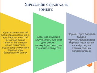 ХИЧЭЭЛИЙН СУДАЛГААНЫ
                             ЗОРИЛГО




 Идэвхи санаачлагатай
багш нарын нээсэн шинэ                            Өөрийн арга барилаа
 арга барилыг нээлттэй     Багш нар хүүхдийг             бусдад
    хичээлээр бүгдэд      илүү ойлгож, хүн бүрт   үзүүлэх, бусдын арга
  таниулж, багш нарын         үр өгөөж өгч         барилыг үзэж таних
    санал дүгнэлтийн      чадахуйцаар хамтдаа        нь хоѐр талдаа
үндсэн дээр энэхүү арга    хичээлээ хөгжүүлэх        хөгжин дэвших
      барилаа улам                                   боломж олгоно.
  боловсронгуй болгох




                                                                    11
 