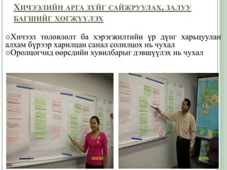 ХИЧЭЭЛИЙН АРГА ЗҮЙГ САЙЖРУУЛАХ, ЗАЛУУ
  БАГШИЙГ ХӨГЖҮҮЛЭХ

Хичээл  төлөвлөлт ба хэрэгжилтийн үр дүнг харьцуулан
алхам бүрээр харилцан санал солилцох нь чухал
Оролцогчид өөрсдийн хувилбарыг дэвшүүлэх нь чухал
 