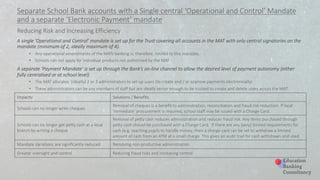 Reducing Risk and Increasing Efficiency
A single ‘Operational and Control’ mandate is set up for the Trust covering all accounts in the MAT with only central signatories on the
mandate (minimum of 2, ideally maximum of 4).
• Any operational amendments of the MATs banking is, therefore, limited to this mandate.
• Schools can not apply for individual products not authorised by the MAT.
A separate ‘Payment Mandate’ is set up through the Bank’s on-line channel to allow the desired level of payment autonomy (either
fully centralised or at school level)
• The MAT allocates (ideally) 2 or 3 administrators to set up users (to create and / or approve payments electronically)
• These administrators can be any members of staff but are ideally senior enough to be trusted to create and delete users across the MAT
Separate School Bank accounts with a Single central ‘Operational and Control’ Mandate
and a separate ‘Electronic Payment’ mandate
Impacts: Solutions / Benefits
Schools can no longer write cheques
Removal of cheques is a benefit to administration, reconciliation and fraud risk reduction. If local
‘immediate’ procurement is required, school staff may be issued with a Charge Card.
Schools can no longer get petty cash at a local
branch by writing a cheque
Removal of petty cash reduces administration and reduces fraud risk. Any items purchased through
petty cash should be purchased with a Charge Card. If there are any (very) limited requirements for
cash (e.g. teaching pupils to handle money) then a charge card can be set to withdraw a limited
amount of cash from an ATM at a small charge. This gives an audit trail for cash withdrawn and used.
Mandate Variations are significantly reduced Removing non-productive administration
Greater oversight and control Reducing fraud risks and increasing control
 