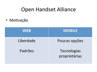 Open'Handset'Alliance'
•  Mo1vação'

        WEB)            MOBILE)

      Liberdade'     Poucas'opções'
          '                 '
       Padrões'       Tecnologias'
                      proprietárias'
                            '
 