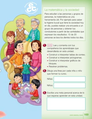 ciento 169169
Lee y comenta con tus
compañeros los aprendizajes que
desarrollarás en esta unidad.
Construir e interpretar tablas de conteo.
Construir e interpretar pictogramas.
Construir e interpretar gráficos de
bloques.
Resolver problemas.
Dibuja una línea por cada niña o niño
que forman tu curso.
Niñas:
Niños:
Escribe una meta personal acerca de lo
que esperas aprender en esta unidad.
La matemática y la sociedad
Para estudiar a las personas y grupos de
personas, la matemática es una
herramienta útil. Por ejemplo para saber
la higiene bucal que tiene la sociedad hoy
en día, puedes realizar una encuesta a un
grupo de personas y obtener tus
conclusiones a partir de las cantidades que
expresan los resultados: 15 de 20
personas se lava los dientes todos los días.
ciento sesenta y nueve 169
 