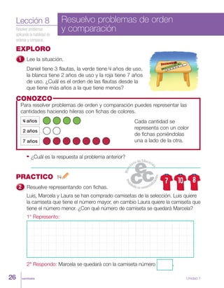 veintiséis26 Unidad 1
EXPLORO
Lee la situación.
Daniel tiene 3 flautas, la verde tiene 4 años de uso,
la blanca tiene 2 años de uso y la roja tiene 7 años
de uso. ¿Cuál es el orden de las flautas desde la
que tiene más años a la que tiene menos?
Lección 8
Resolver problemas
aplicando la habilidad de
ordenar y comparar.
Resuelvo problemas de orden
y comparación
CONOZCO
Para resolver problemas de orden y comparación puedes representar las
cantidades haciendo hileras con fichas de colores.
Cada cantidad se
representa con un color
de fichas poniéndolas
una a lado de la otra.7 años
2 años
4 años
PRACTICO 14
Resuelve representando con fichas.
Luis, Marcela y Laura se han comprado camisetas de la selección. Luis quiere
la camiseta que tiene el número mayor, en cambio Laura quiere la camiseta que
tiene el número menor. ¿Con qué número de camiseta se quedará Marcela?
1° Represento:
2° Respondo: Marcela se quedará con la camiseta número .
¿Cuál es la respuesta al problema anterior?
 