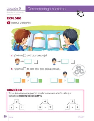 treinta30 Unidad 1
EXPLORO
Observa y responde.
a. ¿Cuántos pintó cada personaje?
b. ¿Cuántos de cada color pintó cada personaje?
y y
CONOZCO
Todos los números se pueden escribir como una adición, a la que
llamamos descomposición aditiva.
+
6
4 2 +
6
3 3 +
6
5 1
Lección 9
Determinar la combinación
aditiva de un número.
Descompongo números
 