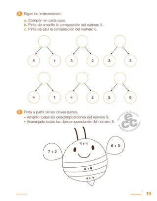 19diecinueveLección 9
22222 Sigue las instrucciones.
a. Compón en cada caso.
b. Pinta de amarillo la composición del número 5.
c. Pinta de azul la composición del número 6.
33333 Pinta a partir de las claves dadas.
Amarillo todas las descomposiciones del número 9.
Anaranjado todas las descomposiciones del número 8.
7 + 2
4 + 4
6 + 3
4 + 4
4 + 4
5 1 3 2 3 3
4 1 4 2 5 0
 