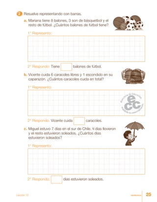 25veinticincoLección 12
22222 Resuelve representando con barras.
a. Mariana tiene 8 balones, 3 son de básquetbol y el
resto de fútbol. ¿Cuántos balones de fútbol tiene?
1° Represento:
2° Respondo: Tiene balones de fútbol.
b. Vicente cuida 6 caracoles libres y 1 escondido en su
caparazón. ¿Cuántos caracoles cuida en total?
1° Represento:
2° Respondo: Vicente cuida caracoles.
c. Miguel estuvo 7 días en el sur de Chile. 4 días llovieron
y el resto estuvieron soleados. ¿Cuántos días
estuvieron soleados?
1° Represento:
2° Respondo: días estuvieron soleados.
 