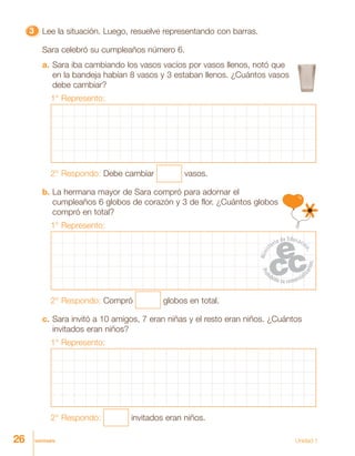 26 veintiséis Unidad 1
33333 Lee la situación. Luego, resuelve representando con barras.
Sara celebró su cumpleaños número 6.
a. Sara iba cambiando los vasos vacíos por vasos llenos, notó que
en la bandeja habían 8 vasos y 3 estaban llenos. ¿Cuántos vasos
debe cambiar?
1° Represento:
2° Respondo: Debe cambiar vasos.
b. La hermana mayor de Sara compró para adornar el
cumpleaños 6 globos de corazón y 3 de flor. ¿Cuántos globos
compró en total?
1° Represento:
2° Respondo: Compró globos en total.
c. Sara invitó a 10 amigos, 7 eran niñas y el resto eran niños. ¿Cuántos
invitados eran niños?
1° Represento:
2° Respondo: invitados eran niños.
 