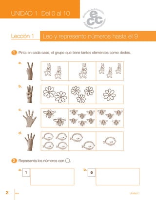 2 dos Unidad 1
11111 Pinta en cada caso, el grupo que tiene tantos elementos como dedos.
22222 Representa los números con .
a. b.
1 6
a.
b.
c.
d.
Lección 1 Leo y represento números hasta el 9
UNIDAD 1 Del 0 al 10
 