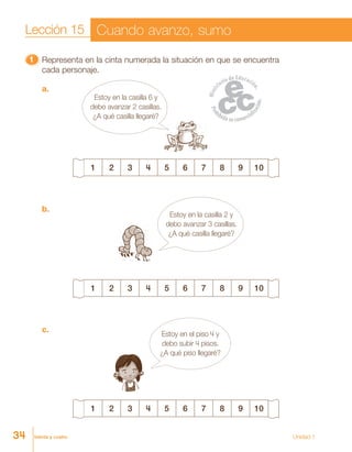 treinta y cuatro Unidad 1
11111 Representa en la cinta numerada la situación en que se encuentra
cada personaje.
1 2 3 4 5 6 7 8 9 10
1 2 3 4 5 6 7 8 9 10
1 2 3 4 5 6 7 8 9 10
a.
b.
c.
Lección 15 Cuando avanzo, sumo
Estoy en la casilla 2 y
debo avanzar 3 casillas.
¿A qué casilla llegaré?
Estoy en la casilla 6 y
debo avanzar 2 casillas.
¿A qué casilla llegaré?
Estoy en el piso 4 y
debo subir 4 pisos.
¿A qué piso llegaré?
34
 