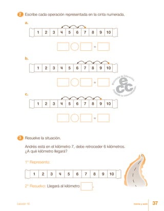 37treinta y siete
22222 Escribe cada operación representada en la cinta numerada.
33333 Resuelve la situación.
Andrés está en el kilómetro 7, debe retroceder 6 kilómetros.
¿A qué kilómetro llegará?
1° Represento:
1 2 3 4 5 6 7 8 9 10
2° Resuelvo: Llegará al kilómetro .
a.
b.
c.
1 2 3 4 5 6 7 8 9 10
=
1 2 3 4 5 6 7 8 9 10
=
1 2 3 4 5 6 7 8 9 10
=
Lección 16
 
