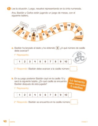 cuarenta Unidad 1
22222 Lee la situación. Luego, resuelve representando en la cinta numerada.
Ana, Bastián y Carlos están jugando un juego de mesas, con el
siguiente tablero.
Llegada
Partida
1 2
3 4
5
6 7
8 9
10 11
12
13
14
15
16
17
18
19
20
Carlos
Bastián
Ana
a. Bastián ha lanzado el dado y ha obtenido ¿A qué número de casilla
debe avanzar?
1° Represento:
1 2 3 4 5 6 7 8 9 10
2° Respondo: Bastián debe avanzar a la casilla número .
b. En su juego posterior Bastián cayó en la casilla 10 y
sacó la siguiente tarjeta. ¿En qué casilla se encuentra
Bastián después de esta jugada?
1° Represento:
1 2 3 4 5 6 7 8 9 10
2° Respondo: Bastián se encuentra en la casilla número .
debe retroceder5 casillas
Lo lamento
40
 