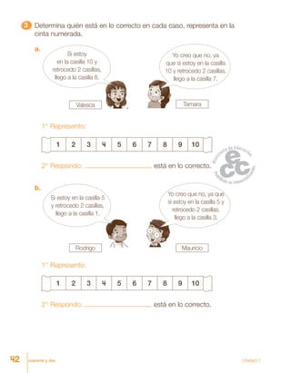 cuarenta y dos Unidad 1
33333 Determina quién está en lo correcto en cada caso, representa en la
cinta numerada.
a.
Yo creo que no, ya
que si estoy en la casilla
10 y retrocedo 2 casillas,
llego a la casilla 7.
Si estoy
en la casilla 10 y
retrocedo 2 casillas,
llego a la casilla 8.
1° Represento:
1 2 3 4 5 6 7 8 9 10
2° Respondo: está en lo correcto.
b.
Yo creo que no, ya que
si estoy en la casilla 5 y
retrocedo 2 casillas,
llego a la casilla 3.
Si estoy en la casilla 5
y retrocedo 2 casillas,
llego a la casilla 1.
1° Represento:
1 2 3 4 5 6 7 8 9 10
2° Respondo: está en lo correcto.
Valesca Tamara
Rodrigo Mauricio
42
 