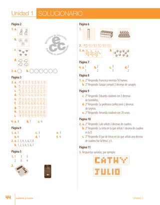 cuarenta y cuatro Unidad 1
Página 2
1.	 a.	
b.	
c.	
d.	
2.	 a.	 	 b.	
Página 3
3.	a.	
b.	
c.	
d.	
e.	
f.	
g.	
h.	
i.	
4.	a.	9	 b.	7	 c.	 4
Página 4
1.	 a.	 1
b.	 4
c.	 3
d.	1
e.	 3
f.	 4
2.	 a.	2, 3, 4, 5, 6, 7, 8
b.	 1, 2, 3, 4, 5, 6, 7
Página 5
1.	 1	3	5
2		 0	 4
2.	
Página 6
1.	
2.	
3.	a.	 	 b.	
Página 7
4.	a.	1
1
	 b.	2
2
	 c.	 3
3
	 d.	2
2
Página 8
1.	a.	 2° Respondo: Francisca necesita 10 huevos.
b.	 2° Respondo: Gaspar compró 2 decenas de canapés.
Página 9
c.	 2° Respondo: Eduardo colaboró con 3 decenas
de bombillas.
d.	2° Respondo: La profesora confeccionó 2 decenas
de tarjetas.
e.	 2° Respondo: Amanda colaboró con 20 vasos.
Página 10
2.	a.	 2° Respondo: Lalo utilizó 2 decenas de cuadros.
b.	2° Respondo: La letra en la que utilizó 1 decena de cuadros
es la O.
c.	 2° Respondo: El par de letras en las que utilizó una decena
de cuadros fue la letra L y L.
Página 11
3.	 Respuestas variadas, por ejemplo:
Unidad 1 SOLUCIONARIO
4 4
 