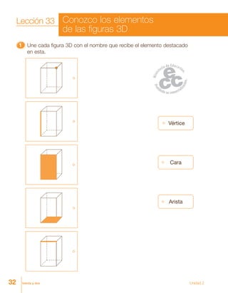 32 treinta y dos
11111 Une cada figura 3D con el nombre que recibe el elemento destacado
en esta.
Vértice
Cara
Arista
Unidad 2
Lección 33 Conozco los elementos
de las figuras 3D
 