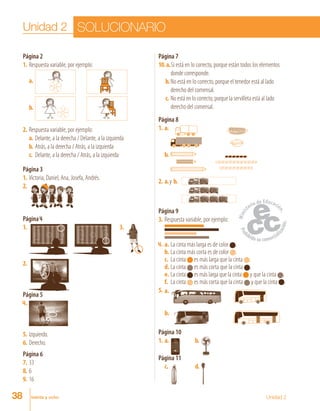 38 treinta y ocho Unidad 2
Página 2
1.	Respuesta variable, por ejemplo:
a.	
b.	
2.	 Respuesta variable, por ejemplo:
a.	Delante, a la derecha / Delante, a la izquierda
b.	Atrás, a la derecha / Atrás, a la izquierda
c.	 Delante, a la derecha / Atrás, a la izquierda
Página 3
1.	Victoria, Daniel, Ana, Josefa, Andrés.	
2.	
Página 4
1.	 	 3.
2.	
Página 5
4.	
5.	 Izquierdo.
6.	 Derecho.
Página 6
7.	33
8.	6
9.	16
Página 7
10.a.Si está en lo correcto, porque están todos los elementos 	
	 donde corresponde.
	 b.	No está en lo correcto, porque el tenedor está al lado 	
	derecho del comensal.
	 c.	No está en lo correcto, porque la servilleta está al lado 	
	derecho del comensal.
Página 8
1.	 a.	
b.	
2.	 a.  y  b.	
Página 9
3.	 Respuesta variable, por ejemplo:
4.	a.	La cinta más larga es de color .
b.	La cinta más corta es de color .
c.	La cinta es más larga que la cinta .
d.	La cinta es más corta que la cinta .
e.	La cinta es más larga que la cinta y que la cinta .
f.	 La cinta es más corta que la cinta y que la cinta .
5.	 a.	
b.	
Página 10
1.	a.	 	 b.	
Página 11
c.	 	 d.	
Unidad 2 SOLUCIONARIO
 
