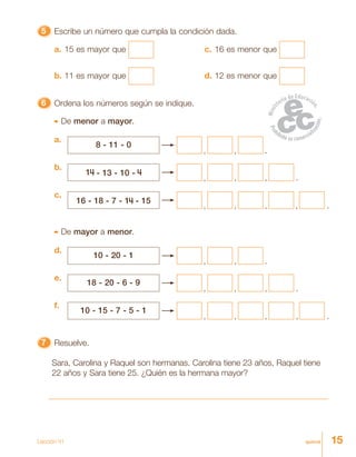 15quince
55555 Escribe un número que cumpla la condición dada.
66666 Ordena los números según se indique.
a. 15 es mayor que
b. 11 es mayor que
c. 16 es menor que
d. 12 es menor que
De menor a mayor.
De mayor a menor.
77777 Resuelve.
Sara, Carolina y Raquel son hermanas. Carolina tiene 23 años, Raquel tiene
22 años y Sara tiene 25. ¿Quién es la hermana mayor?
14 - 13 - 10 - 4
, , , .
8 - 11 - 0
, , .
16 - 18 - 7 - 14 - 15
, , , , .
18 - 20 - 6 - 9
, , , .
10 - 20 - 1
, , .
10 - 15 - 7 - 5 - 1
, , , , .
a.
b.
d.
e.
f.
Lección 41
c.
 