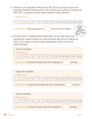 18 dieciocho Unidad 3
d.	Rodrigo como segunda meta para el año 2016 se propuso que en el
segundo trimestre participará en más torneos que cualquier trimestre del
año 2015. ¿Cuántos torneos debe participar como mínimo?
1° Represento:
1 2 3 4 5 6 7 8 9 10 11 12 13 14 15 16 17 18 19 20
2° Respondo: Debe participar en torneos como mínimo.
e.	En el año 2014, Rodrigo estuvo lesionado, es por esta razón que
participó en menos torneos en cada trimestre del 2014 en relación al
2015. ¿En cuántos torneos habrá participado como máximo en
cada trimestre?
	 Primer trimestre:
1° Represento:
1 2 3 4 5 6 7 8 9 10 11 12 13 14 15 16 17 18 19 20
2° Respondo: El primer trimestre del 2014 participó en torneos.
	 Segundo trimestre:
1° Represento:
1 2 3 4 5 6 7 8 9 10 11 12 13 14 15 16 17 18 19 20
2° Respondo: El segundo trimestre del 2014 participó en torneos.
	 Tercer trimestre:
1° Represento:
1 2 3 4 5 6 7 8 9 10 11 12 13 14 15 16 17 18 19 20
2° Respondo: El tercer trimestre del 2014 participó en torneos.
 