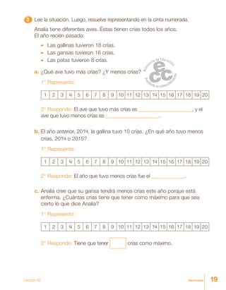 19diecinueve
33333 Lee la situación. Luego, resuelve representando en la cinta numerada.
Analía tiene diferentes aves. Éstas tienen crías todos los años.
El año recién pasado:
Las gallinas tuvieron 18 crías.
Las gansas tuvieron 16 crías.
Las patas tuvieron 8 crías.
a. ¿Qué ave tuvo más crías? ¿Y menos crías?
1° Represento:
1 2 3 4 5 6 7 8 9 10 11 12 13 14 15 16 17 18 19 20
2° Respondo: El ave que tuvo más crías es _____________________, y el
ave que tuvo menos crías es _____________________.
b. El año anterior, 2014, la gallina tuvo 10 crías. ¿En qué año tuvo menos
crías, 2014 o 2015?
1° Represento:
1 2 3 4 5 6 7 8 9 10 11 12 13 14 15 16 17 18 19 20
2° Respondo: El año que tuvo menos crías fue el _____________.
c. Analía cree que su gansa tendrá menos crías este año porque está
enferma. ¿Cuántas crías tiene que tener como máximo para que sea
cierto lo que dice Analía?
1° Represento:
1 2 3 4 5 6 7 8 9 10 11 12 13 14 15 16 17 18 19 20
2° Respondo: Tiene que tener crías como máximo.
Lección 42
 
