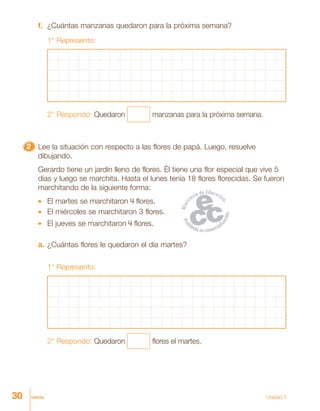 30 treinta Unidad 3
f. ¿Cuántas manzanas quedaron para la próxima semana?
1° Represento:
2° Respondo: Quedaron manzanas para la próxima semana.
22222 Lee la situación con respecto a las flores de papá. Luego, resuelve
dibujando.
Gerardo tiene un jardín lleno de flores. Él tiene una flor especial que vive 5
días y luego se marchita. Hasta el lunes tenía 18 flores florecidas. Se fueron
marchitando de la siguiente forma:
El martes se marchitaron 4 flores.
El miércoles se marchitaron 3 flores.
El jueves se marchitaron 4 flores.
a. ¿Cuántas flores le quedaron el día martes?
1° Represento:
2° Respondo: Quedaron flores el martes.
 