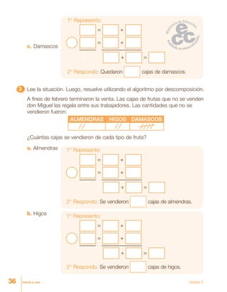 36 treinta y seis Unidad 3
c. Damascos
1° Represento:
2° Respondo: Quedaron cajas de damascos.
= +
= +
+ =
33333 Lee la situación. Luego, resuelve utilizando el algoritmo por descomposición.
A fines de febrero terminaron la venta. Las cajas de frutas que no se venden
don Miguel las regala entre sus trabajadores. Las cantidades que no se
vendieron fueron:
ALMENDRAS HIGOS DAMASCOS
¿Cuántas cajas se vendieron de cada tipo de fruta?
a. Almendras 1° Represento:
2° Respondo: Se vendieron cajas de almendras.
= +
= +
+ =
b. Higos 1° Represento:
2° Respondo: Se vendieron cajas de higos.
= +
= +
+ =
 