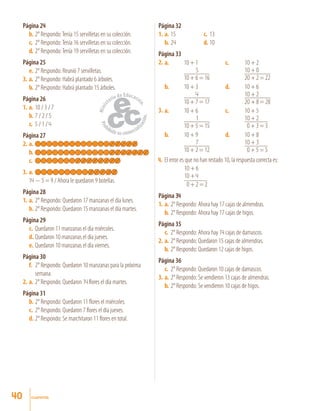 cuarenta
Página 24
b.	2° Respondo:Tenía 15 servilletas en su colección.
c.	 2° Respondo:Tenía 16 servilletas en su colección.
d.	2° Respondo:Tenía 19 servilletas en su colección.
Página 25
e.	2° Respondo: Reunió 7 servilletas.
3.	 a.	 2° Respondo: Habrá plantado 6 árboles.
b.	 2° Respondo: Habrá plantado 15 árboles.
Página 26
1.	 a.	10 / 3 / 7
b.	 7 / 2 / 5
c.	 5 / 1 / 4
Página 27
2.	 a.	
b.	
c.	
3.	 a.	
14 - 5 = 9 / Ahora le quedaron 9 botellas.
Página 28
1.	 a.	 2° Respondo: Quedaron 17 manzanas el día lunes.
b.	2° Respondo: Quedaron 15 manzanas el día martes.
Página 29
c.	Quedaron 11 manzanas el día miércoles.
d.	Quedaron 10 manzanas el día jueves.
e.	Quedaron 10 manzanas el día viernes.
Página 30
f.	 2° Respondo: Quedaron 10 manzanas para la próxima
semana.
2.	 a.	 2° Respondo: Quedaron 14 flores el día martes.
Página 31
b.	2° Respondo: Quedaron 11 flores el miércoles.
c.	 2° Respondo: Quedaron 7 flores el día jueves.
d.	2° Respondo: Se marchitaron 11 flores en total.
Página 32
1.	a.	 15	 c.	 13
b.	 24	 d.	10
Página 33
2.	a.	 10 + 1
	 5
	 10 + 6 = 16
b.	 10 + 3
	 4
	 10 + 7 = 17
c.	 10 + 2
	 10 + 0
	 20 + 2 = 22
d.	 10 + 6
	 10 + 2
	 20 + 8 = 28
3.	a.	 10 + 6
	 1
	 10 + 5 = 15
b.	 10 + 9
	 7
	 10 + 2 = 12
c.	 10 + 5
	 10 + 2
	 0 + 3 = 3
d.	 10 + 8
	 10 + 3
	 0 + 5 = 5
4.	 El error es que no han restado 10, la respuesta correcta es:
	 10 + 6
	 10 + 4
	 0 + 2 = 2
Página 34
1.	 a.	 2° Respondo: Ahora hay 17 cajas de almendras.
b.	 2° Respondo: Ahora hay 17 cajas de higos.
Página 35
c.	 2° Respondo: Ahora hay 14 cajas de damascos.
2.	 a.	 2° Respondo: Quedaron 15 cajas de almendras.
b.	2° Respondo: Quedaron 12 cajas de higos.
Página 36
c.	 2° Respondo: Quedaron 10 cajas de damascos.
3.	 a.	2° Respondo: Se vendieron 13 cajas de almendras.
b.	2° Respondo: Se vendieron 10 cajas de higos.
40
 