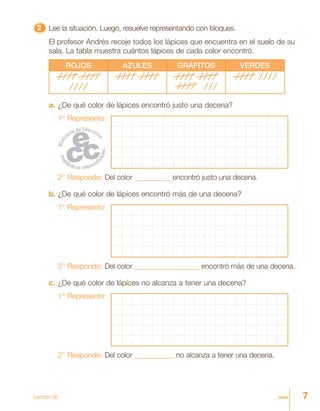 7siete
22222 Lee la situación. Luego, resuelve representando con bloques.
El profesor Andrés recoje todos los lápices que encuentra en el suelo de su
sala. La tabla muestra cuántos lápices de cada color encontró.
ROJOS AZULES GRÁFITOS VERDES
a. ¿De qué color de lápices encontró justo una decena?
1° Represento:
2° Respondo: Del color __________ encontró justo una decena.
b. ¿De qué color de lápices encontró más de una decena?
1° Represento:
2° Respondo: Del color __________________ encontró más de una decena.
c. ¿De qué color de lápices no alcanza a tener una decena?
1° Represento:
2° Respondo: Del color ___________ no alcanza a tener una decena.
Lección 38
 
