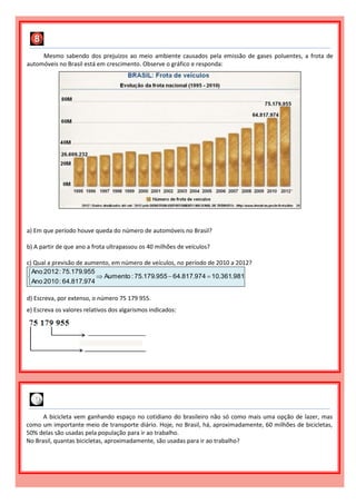 Mesmo sabendo dos prejuízos ao meio ambiente causados pela emissão de gases poluentes, a frota de
automóveis no Brasil está em crescimento. Observe o gráfico e responda:
a) Em que período houve queda do número de automóveis no Brasil?
b) A partir de que ano a frota ultrapassou os 40 milhões de veículos?
c) Qual a previsão de aumento, em número de veículos, no período de 2010 a 2012?
981.361.10974.817.64955.179.75:Aumento
974.817.64:2010Ano
955.179.75:2012Ano




d) Escreva, por extenso, o número 75 179 955.
e) Escreva os valores relativos dos algarismos indicados:
A bicicleta vem ganhando espaço no cotidiano do brasileiro não só como mais uma opção de lazer, mas
como um importante meio de transporte diário. Hoje, no Brasil, há, aproximadamente, 60 milhões de bicicletas,
50% delas são usadas pela população para ir ao trabalho.
No Brasil, quantas bicicletas, aproximadamente, são usadas para ir ao trabalho?
 
